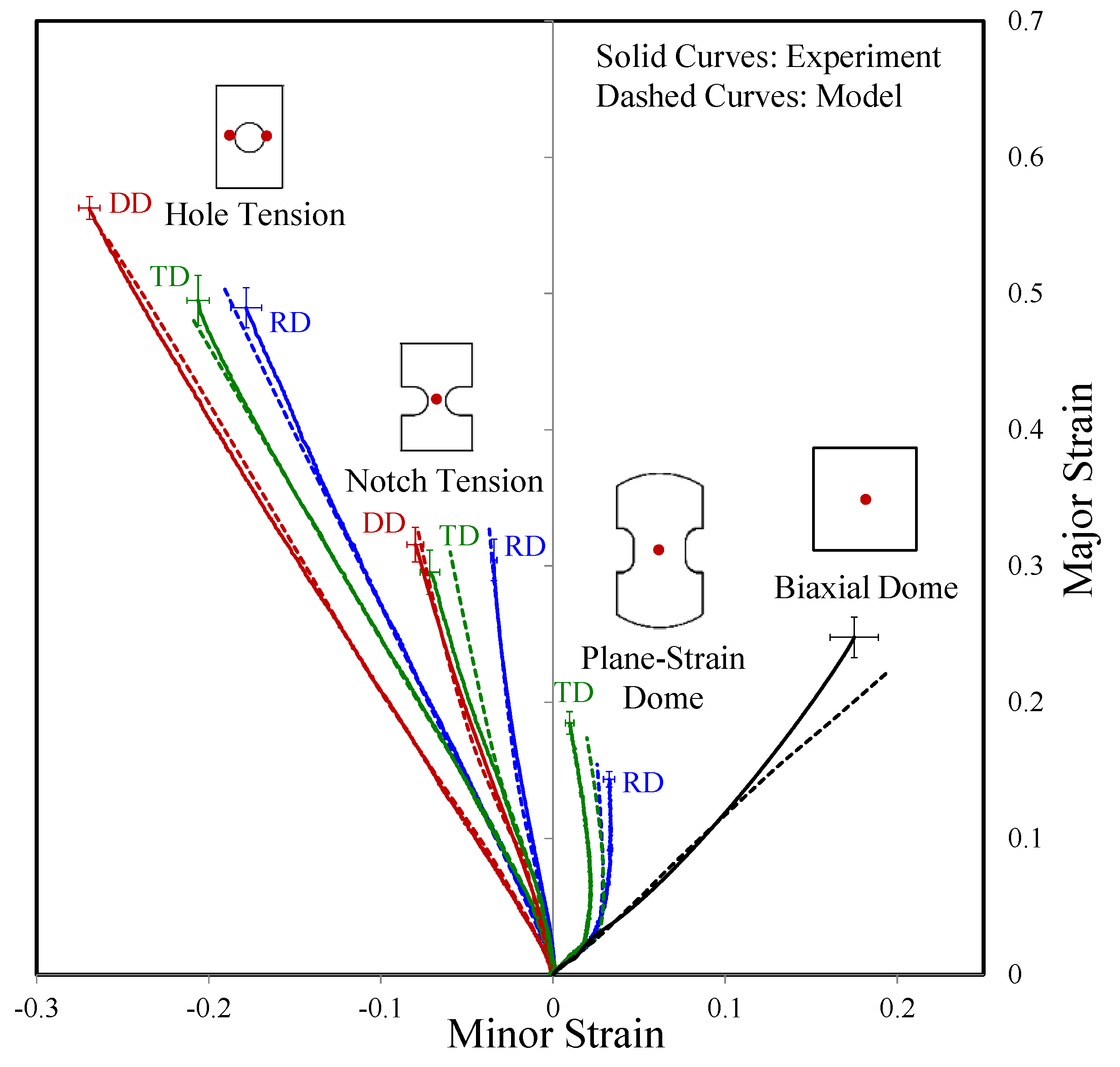 Metals 08 01013 g015 Metals 08 01013 g015