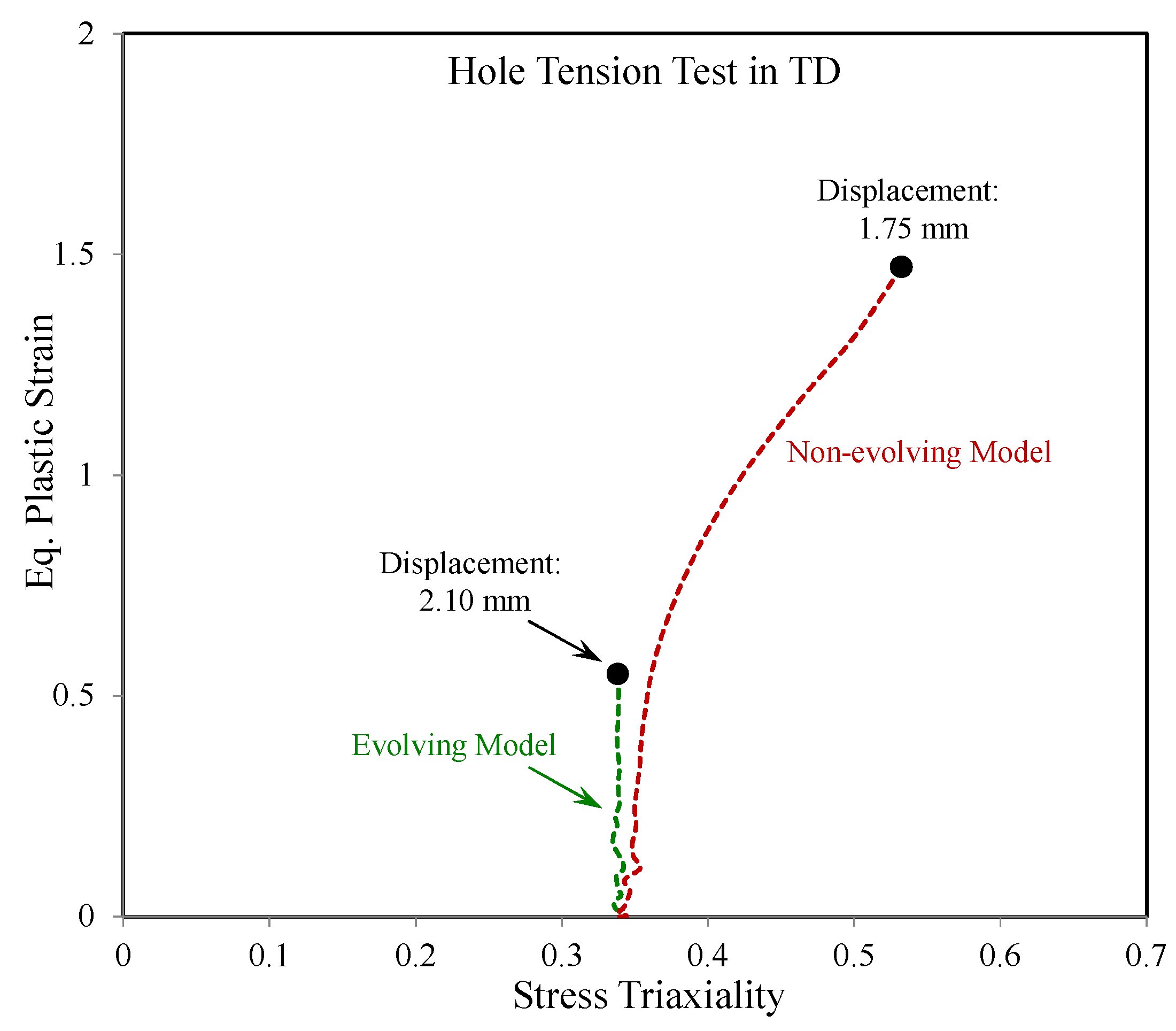 Metals 08 01013 g017 Metals 08 01013 g017
