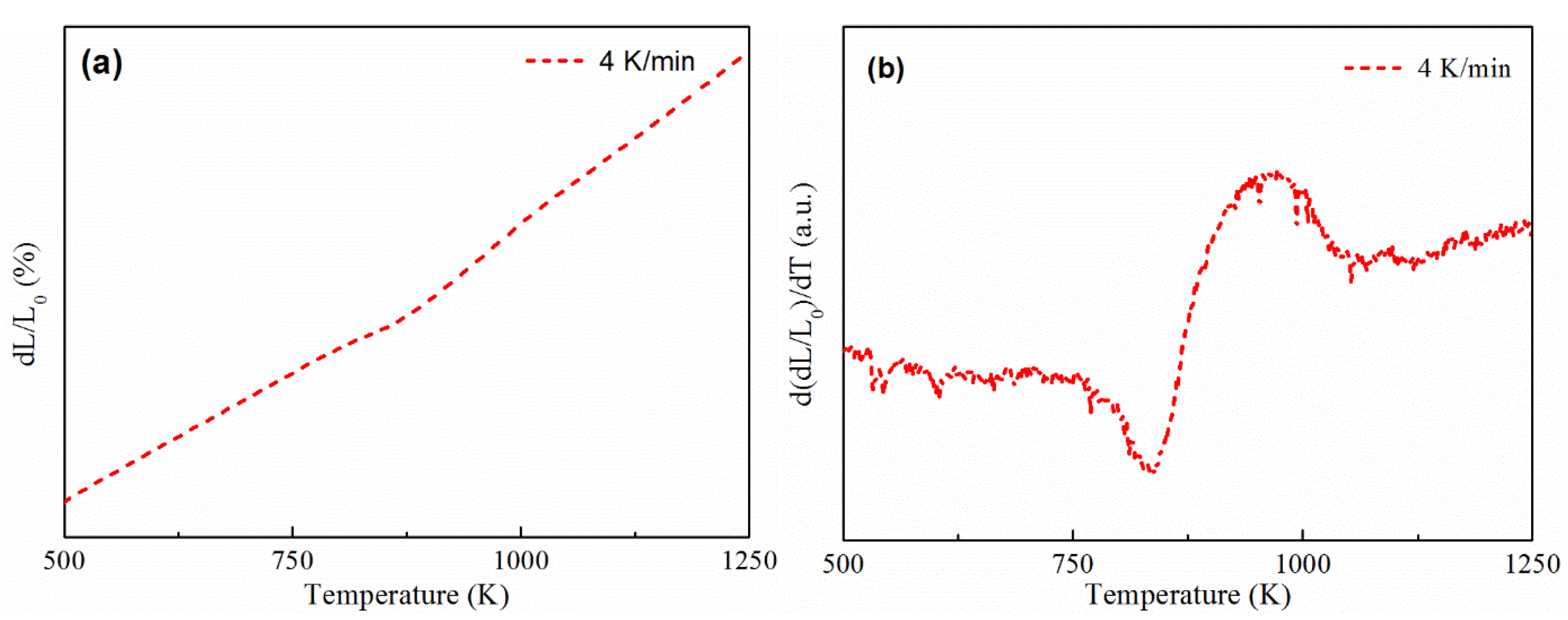 Metals 08 01015 g001