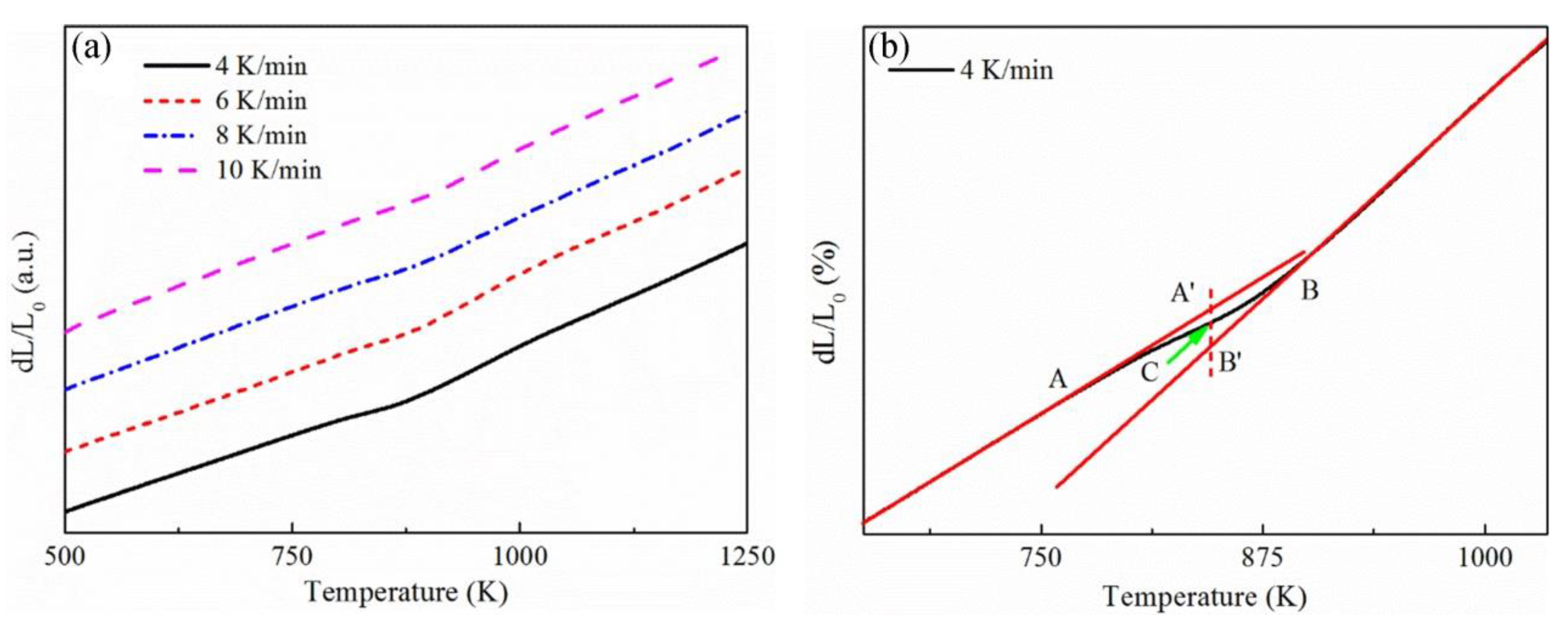 Metals 08 01015 g002