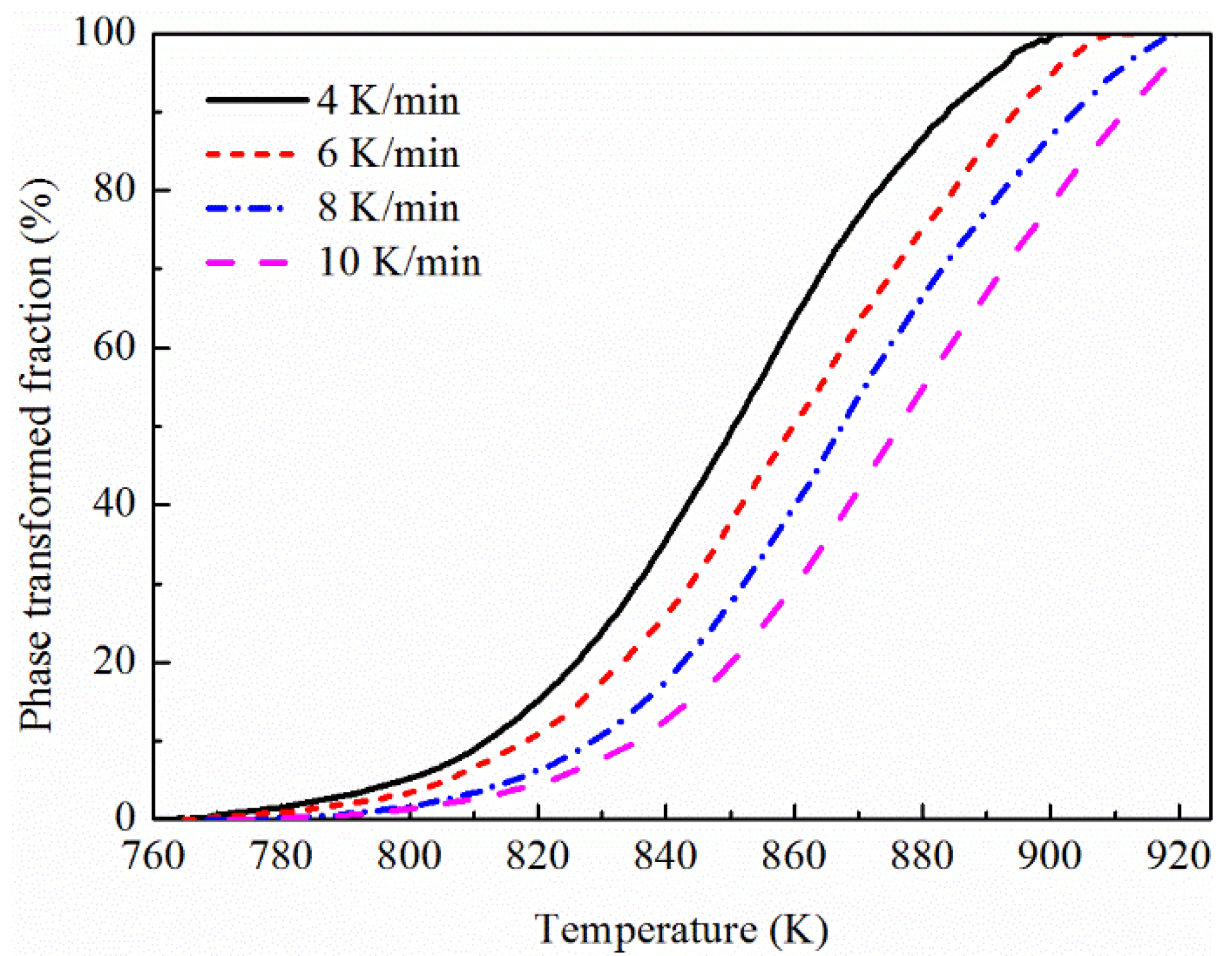 Metals 08 01015 g003