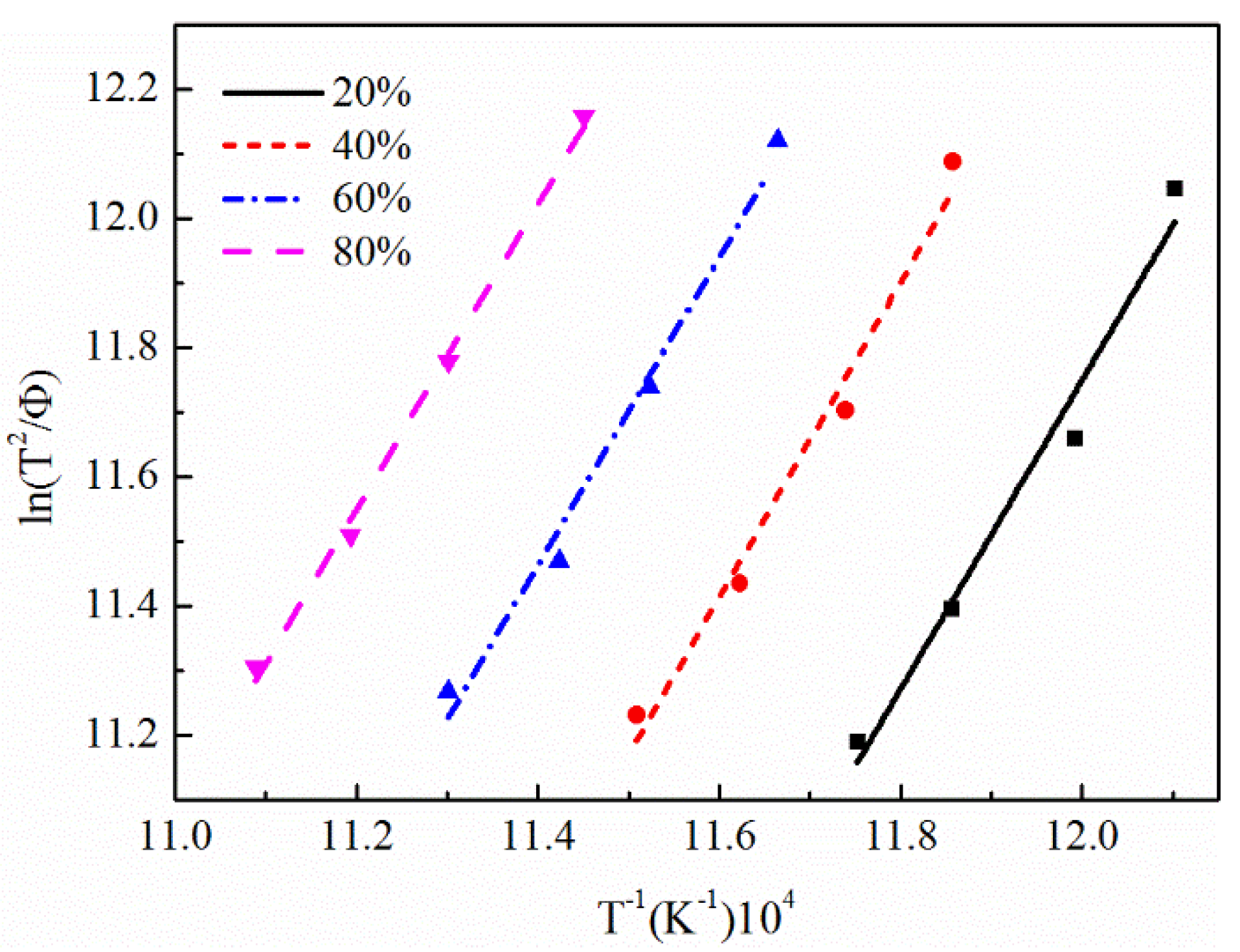 Metals 08 01015 g004