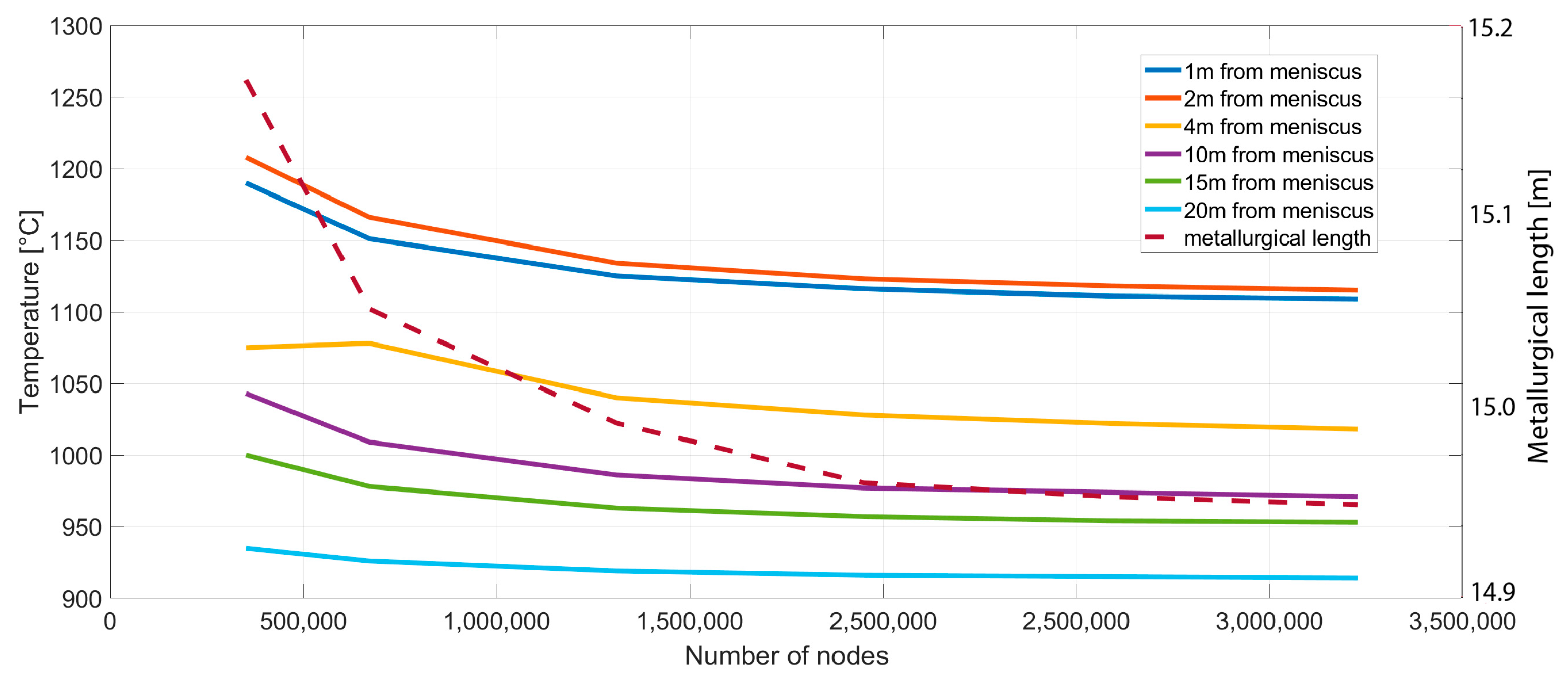 Metals 08 01019 g002 Metals 08 01019 g002