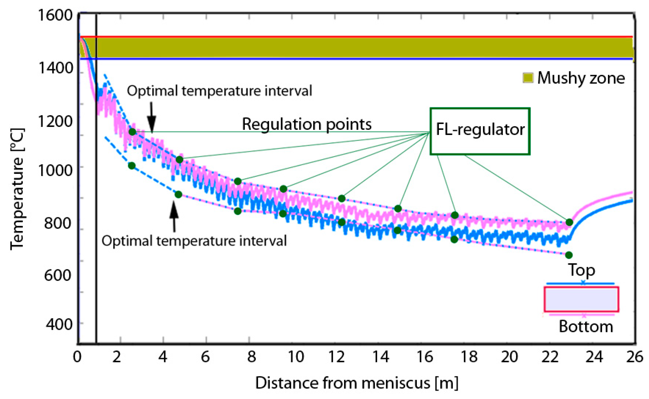 Metals 08 01019 g004 Metals 08 01019 g004