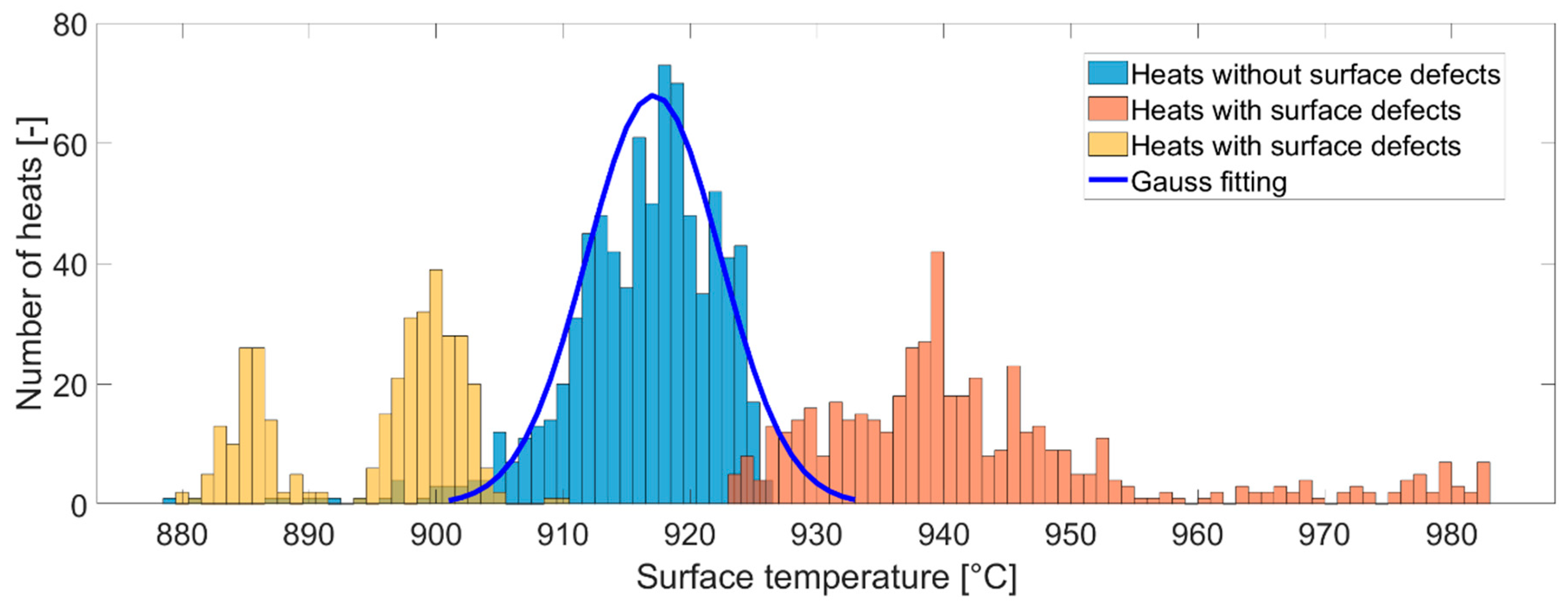 Metals 08 01019 g005 Metals 08 01019 g005