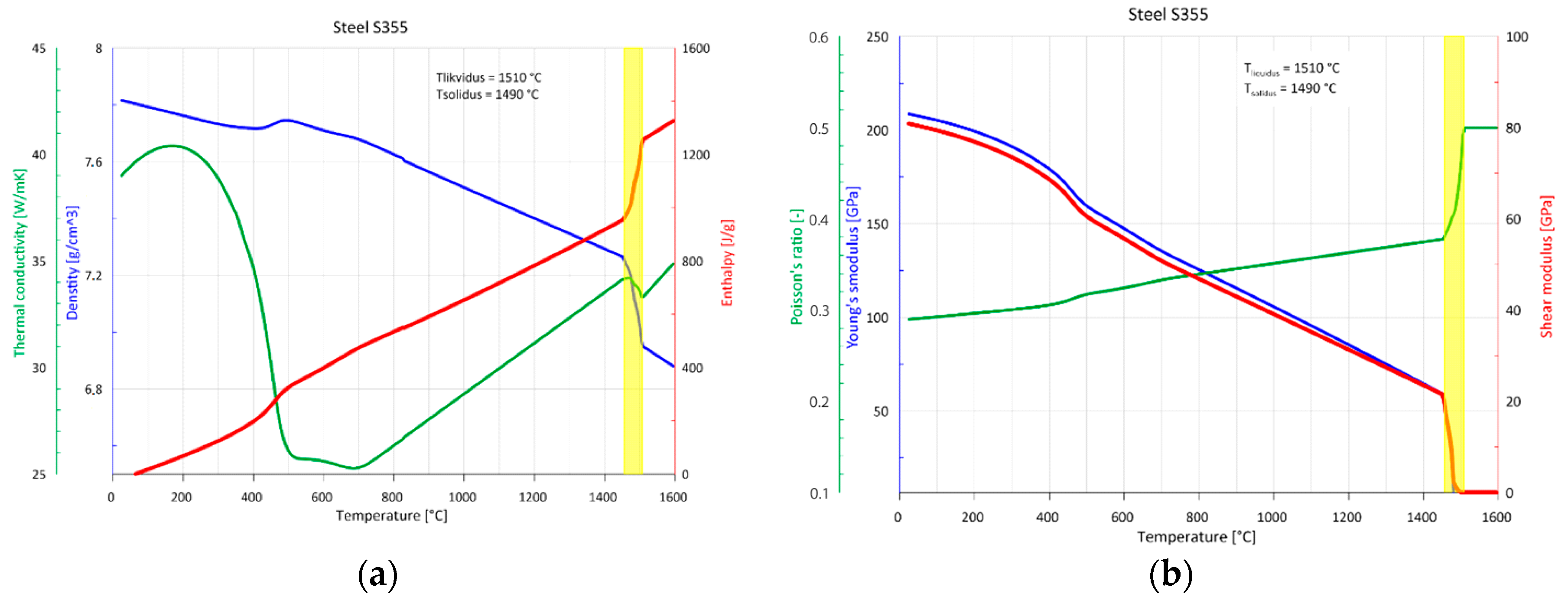Metals 08 01019 g006 Metals 08 01019 g006