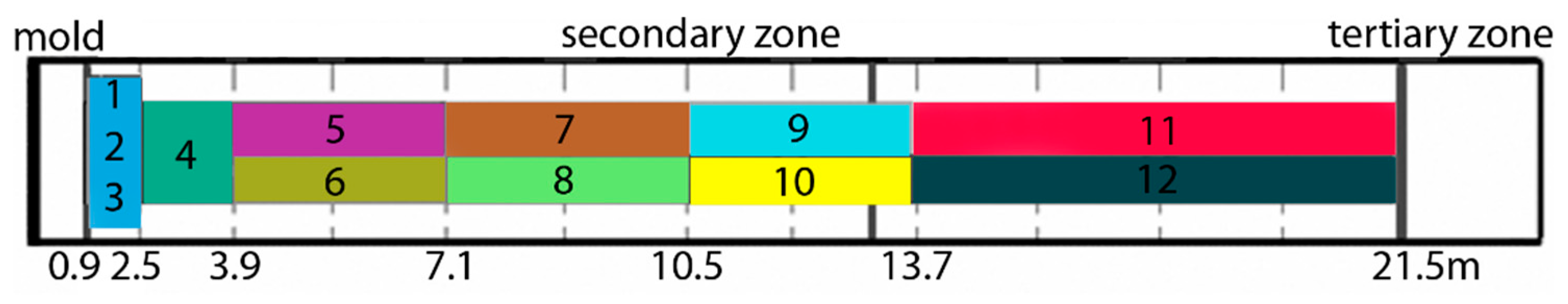 Metals 08 01019 g007 Metals 08 01019 g007