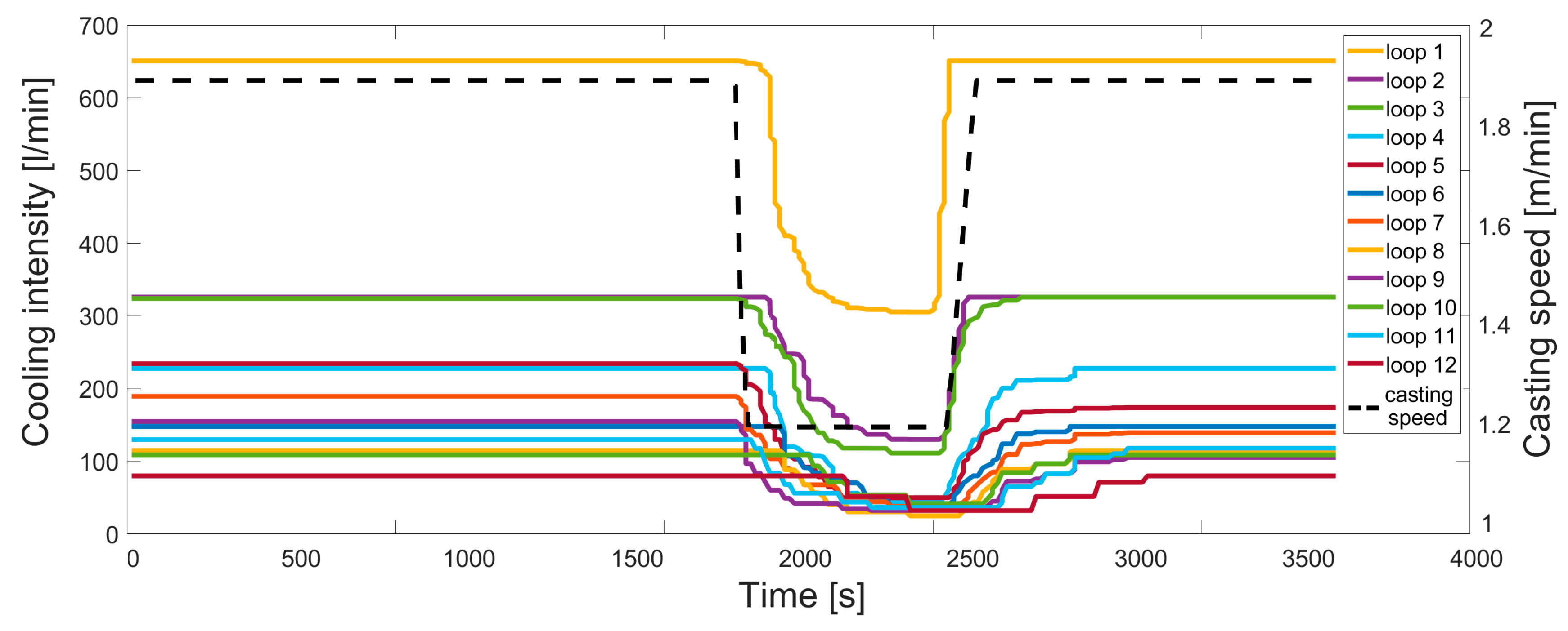 Metals 08 01019 g009 Metals 08 01019 g009