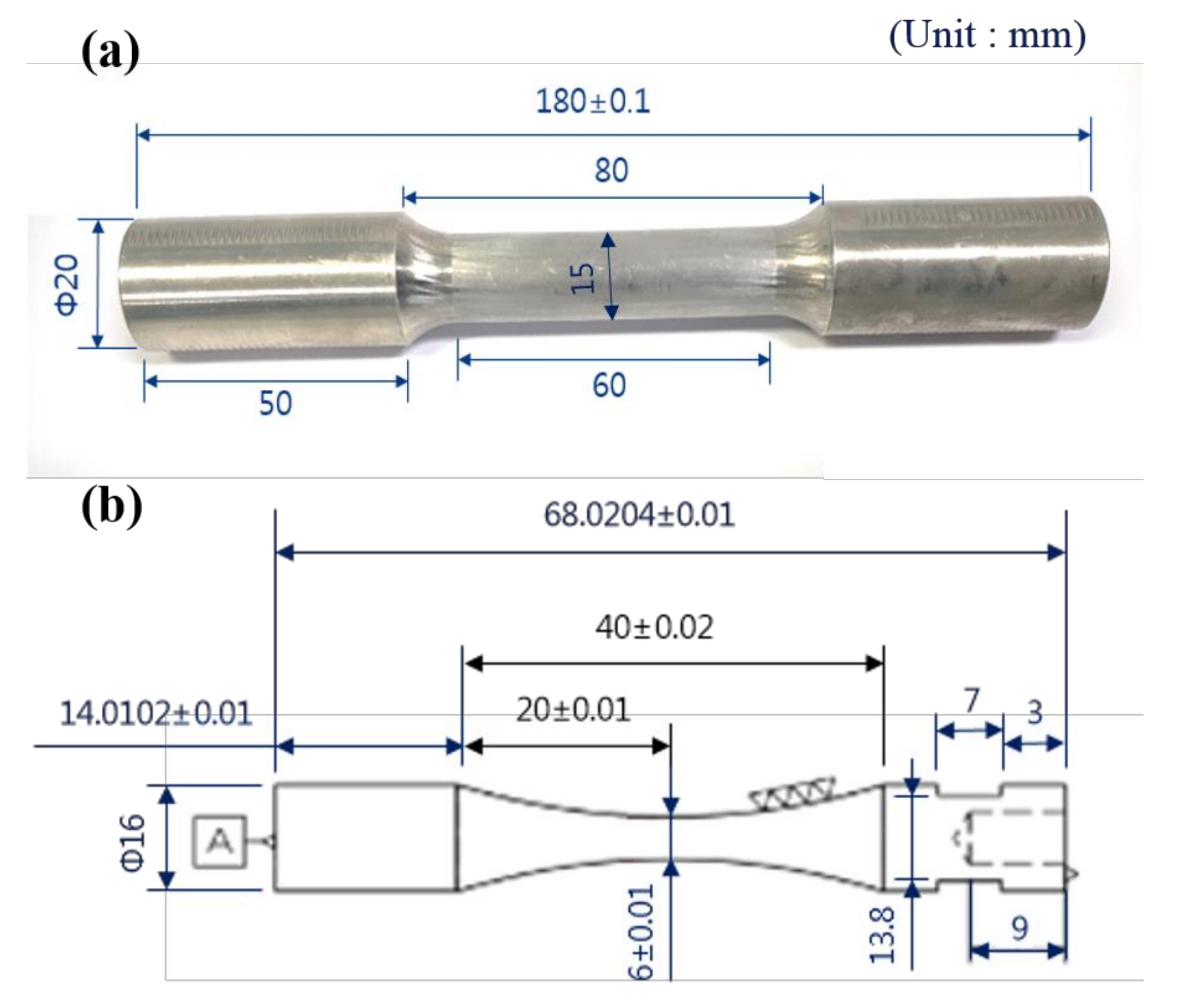 Metals 08 01023 g001 Metals 08 01023 g001
