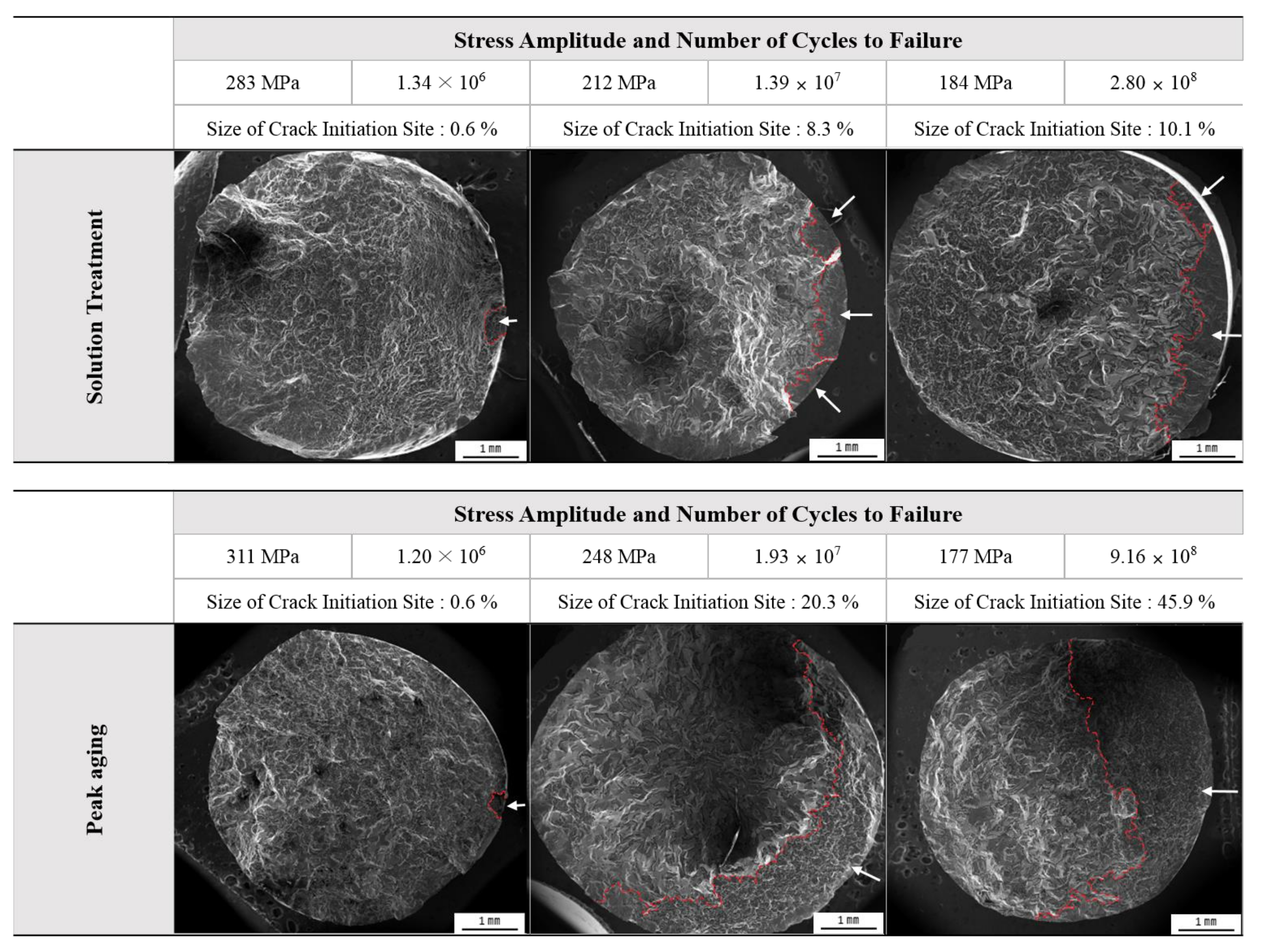 Metals 08 01023 g007 Metals 08 01023 g007