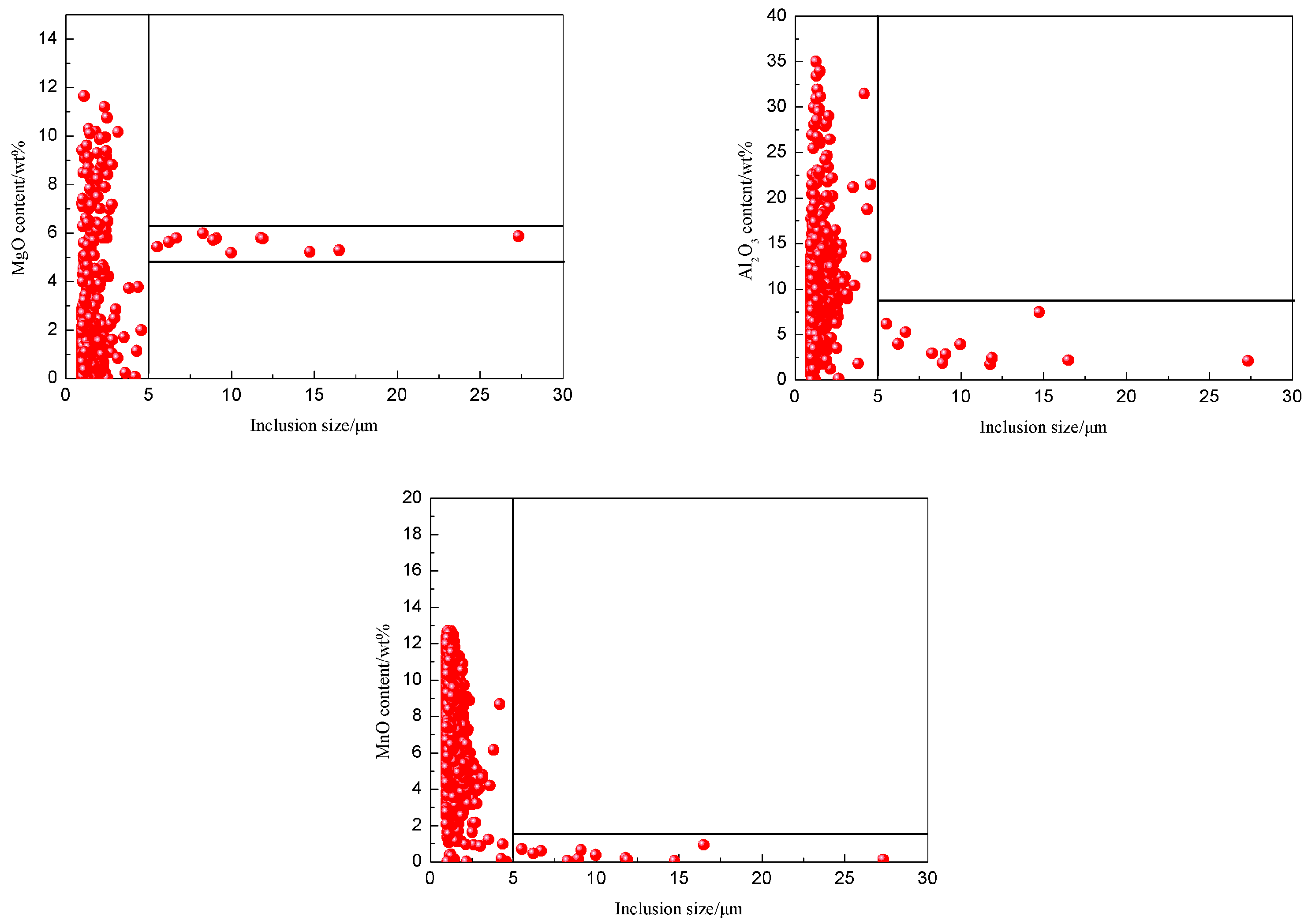 Metals 08 01024 g002b Metals 08 01024 g002b