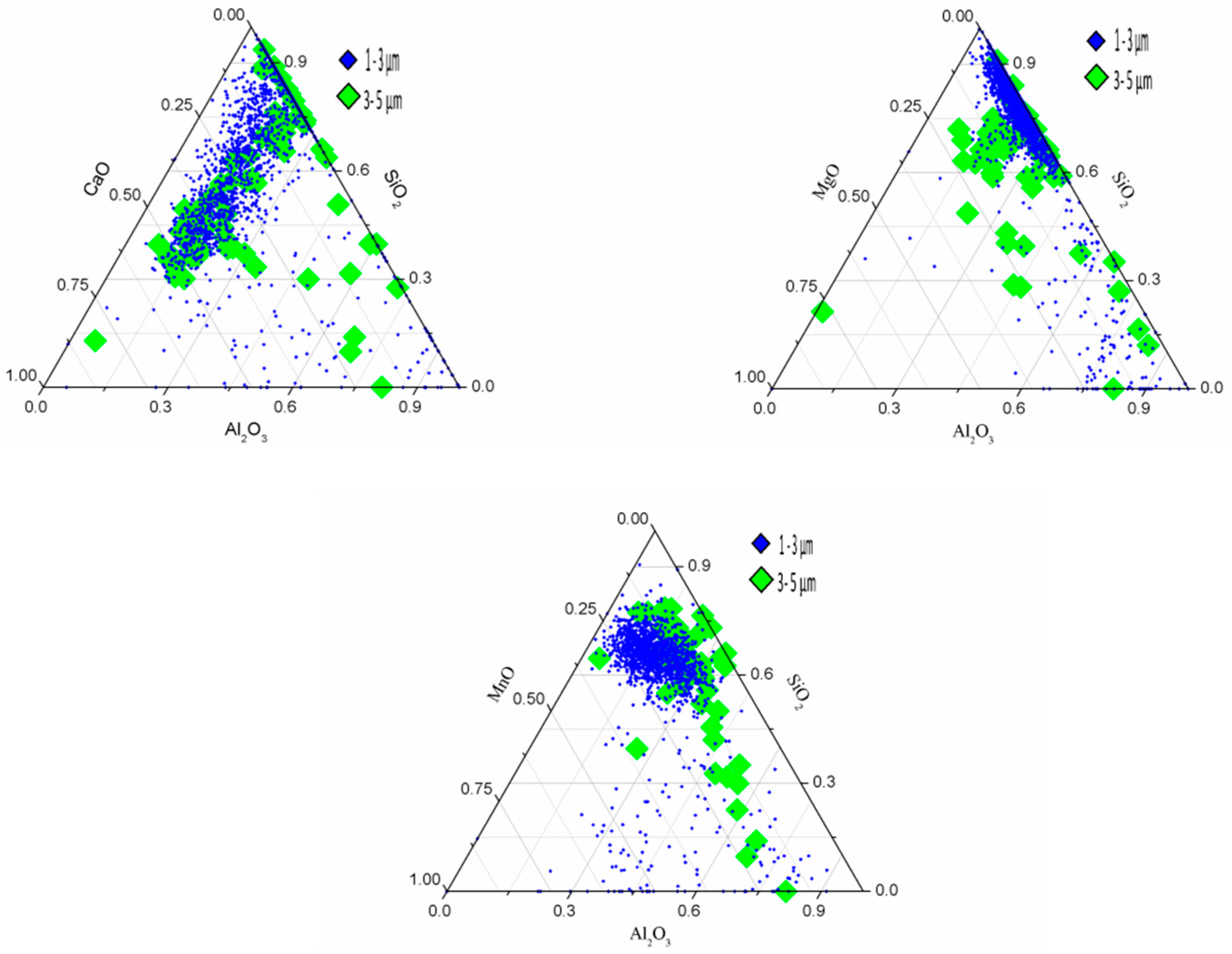 Metals 08 01024 g003 Metals 08 01024 g003