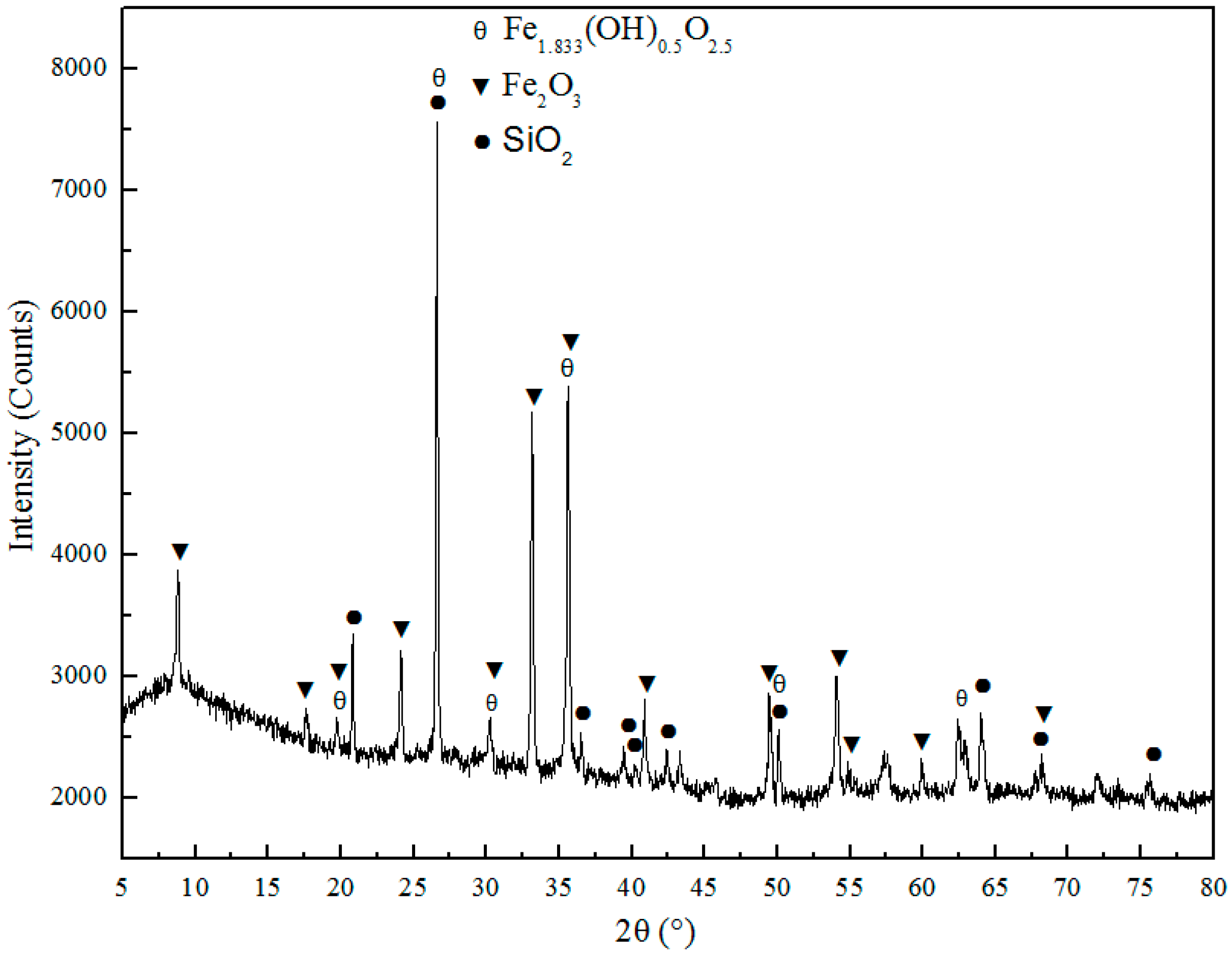 Metals 08 01025 g001 550