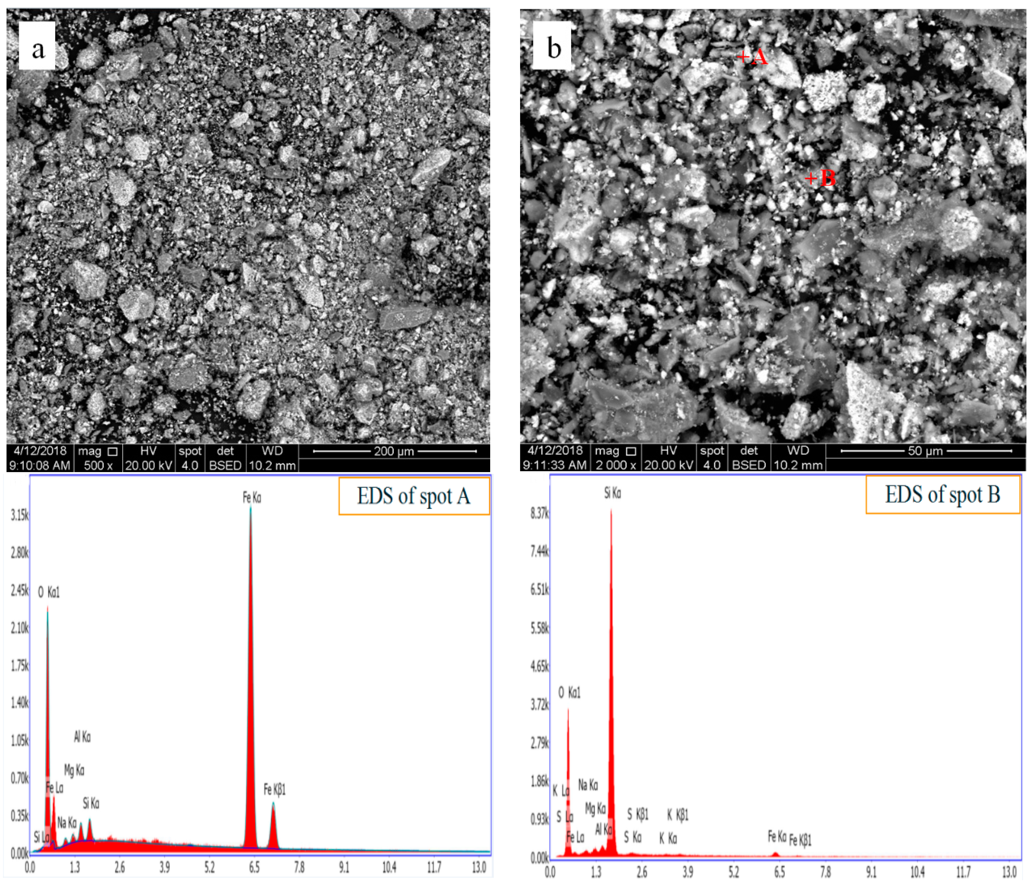 Metals 08 01025 g002 550