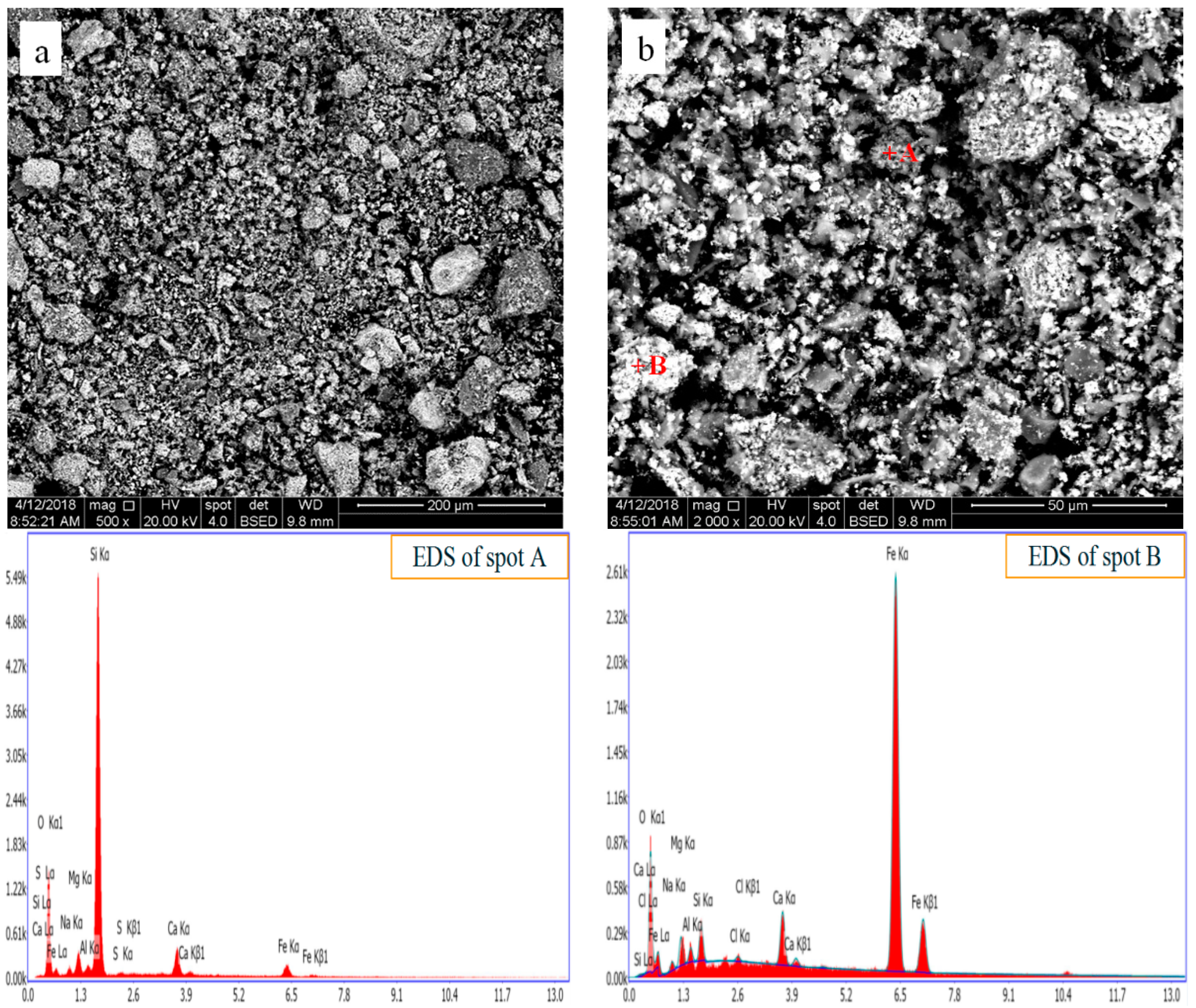 Metals 08 01025 g008 550