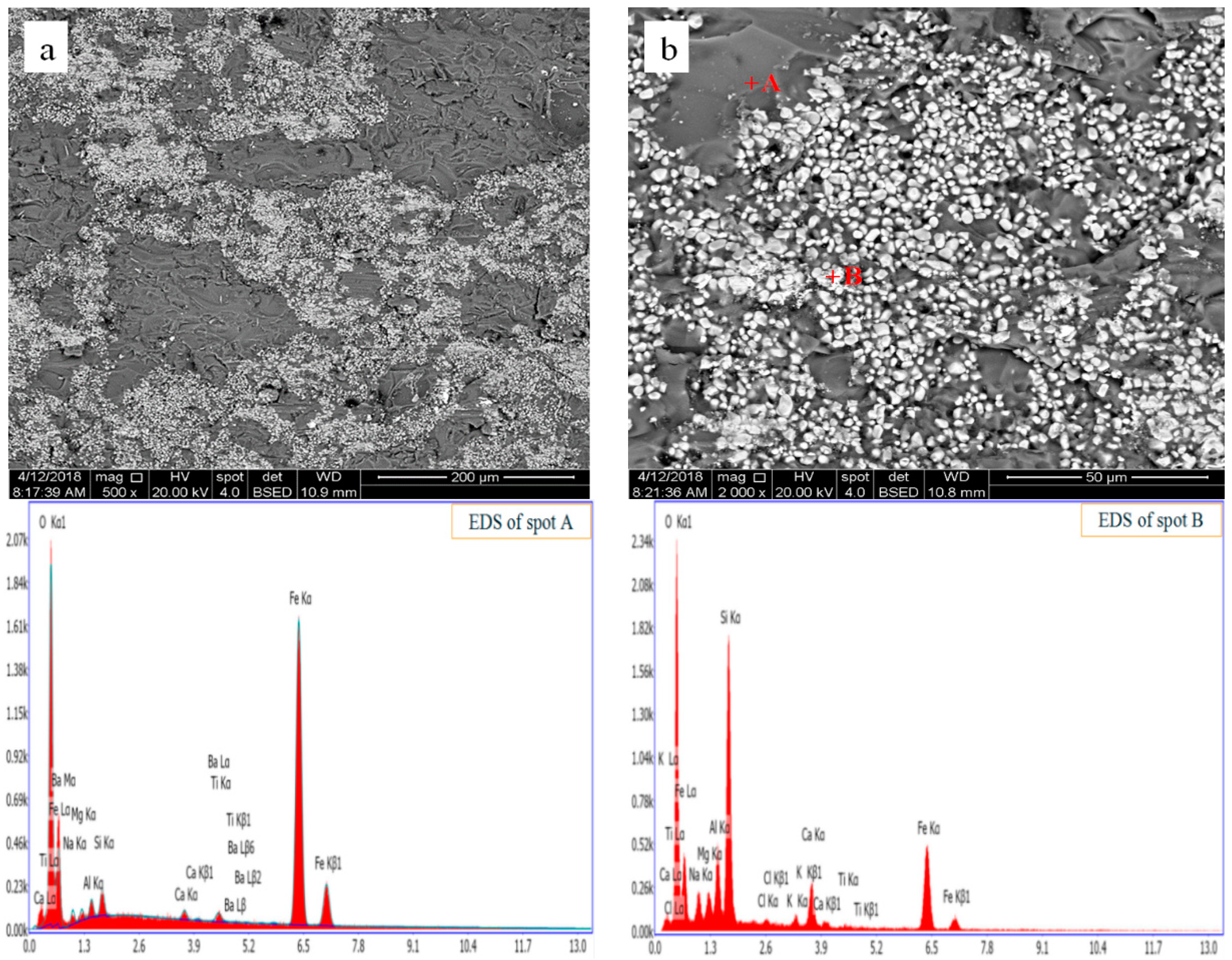 Metals 08 01025 g010 550