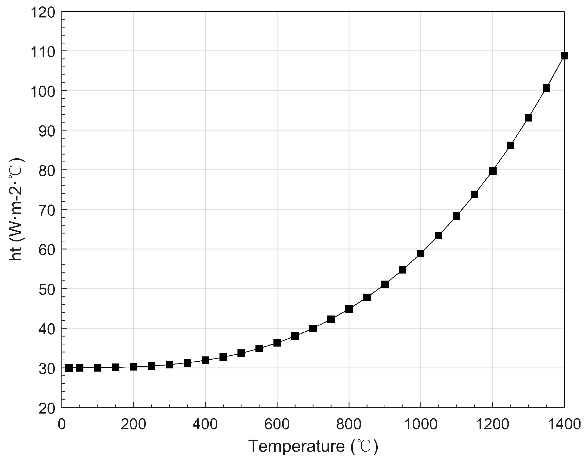 Metals 08 01026 g007