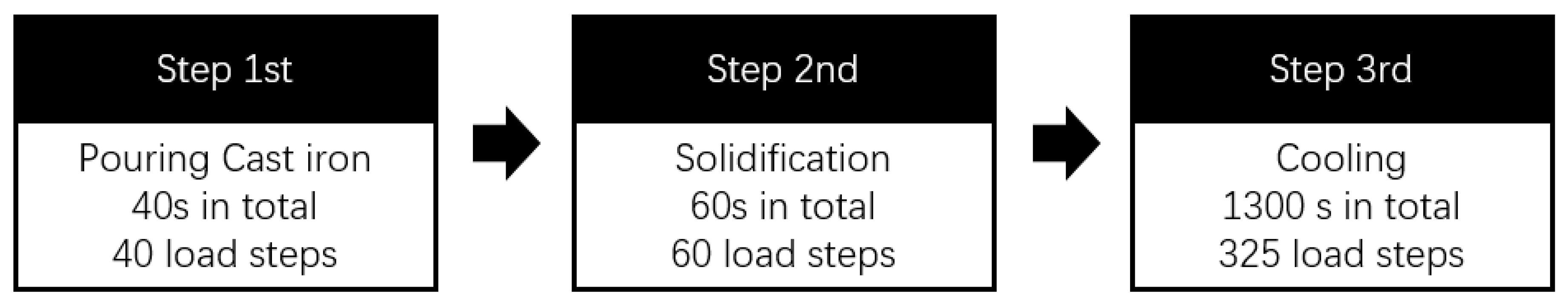 Metals 08 01026 g009