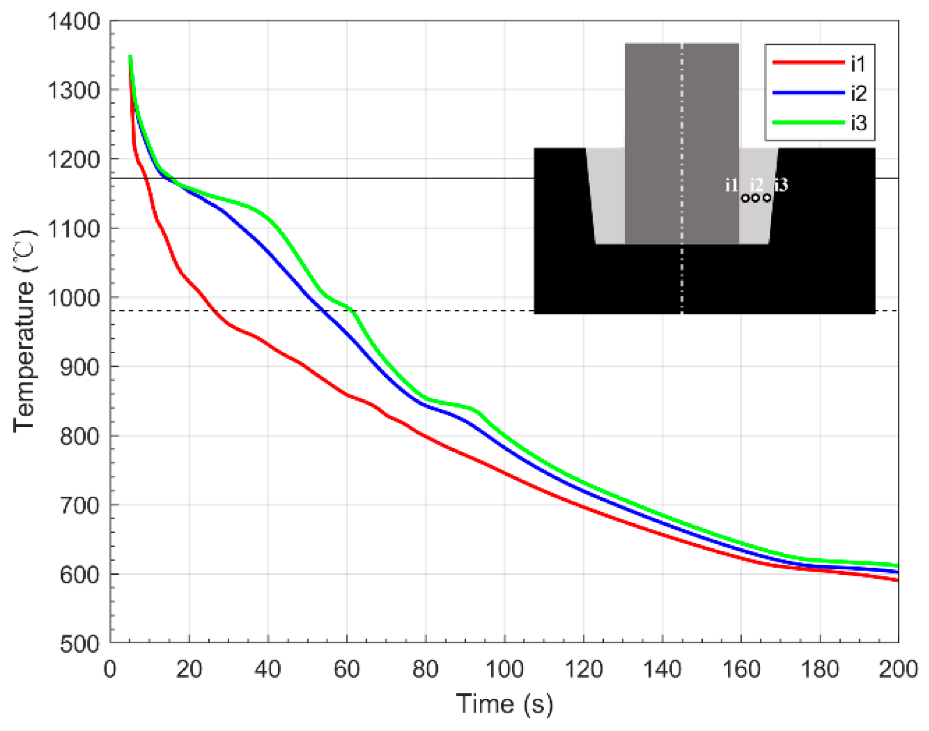 Metals 08 01026 g017