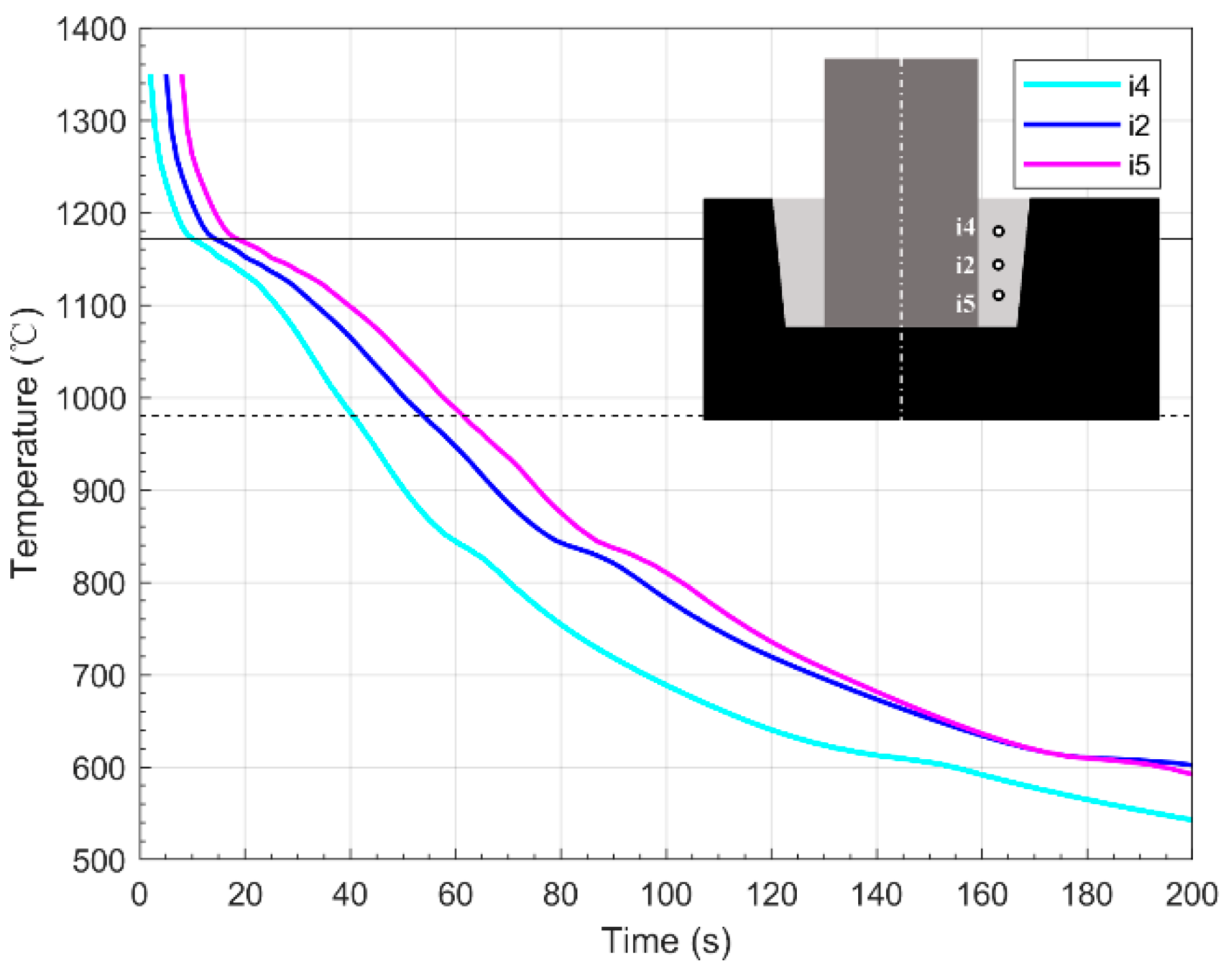 Metals 08 01026 g018