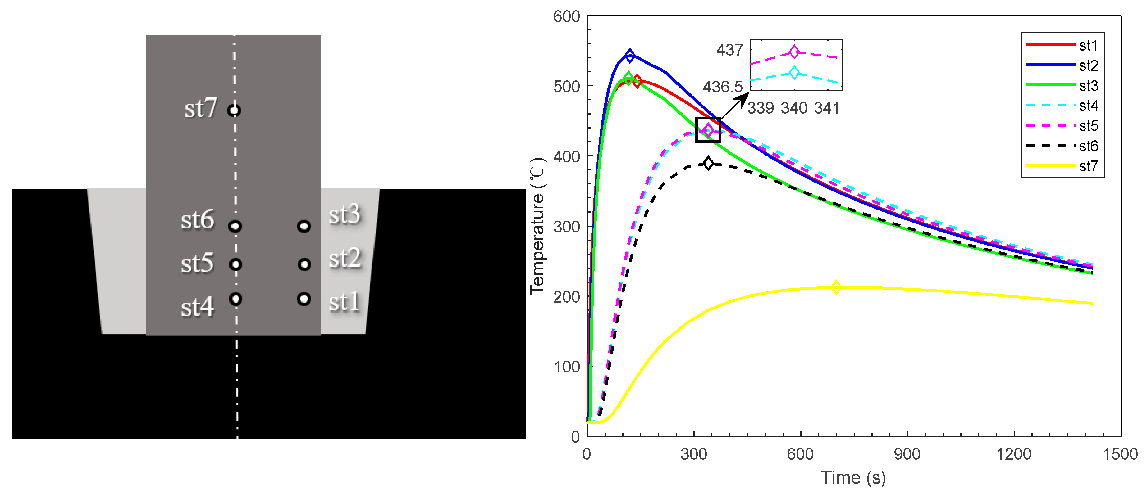 Metals 08 01026 g019