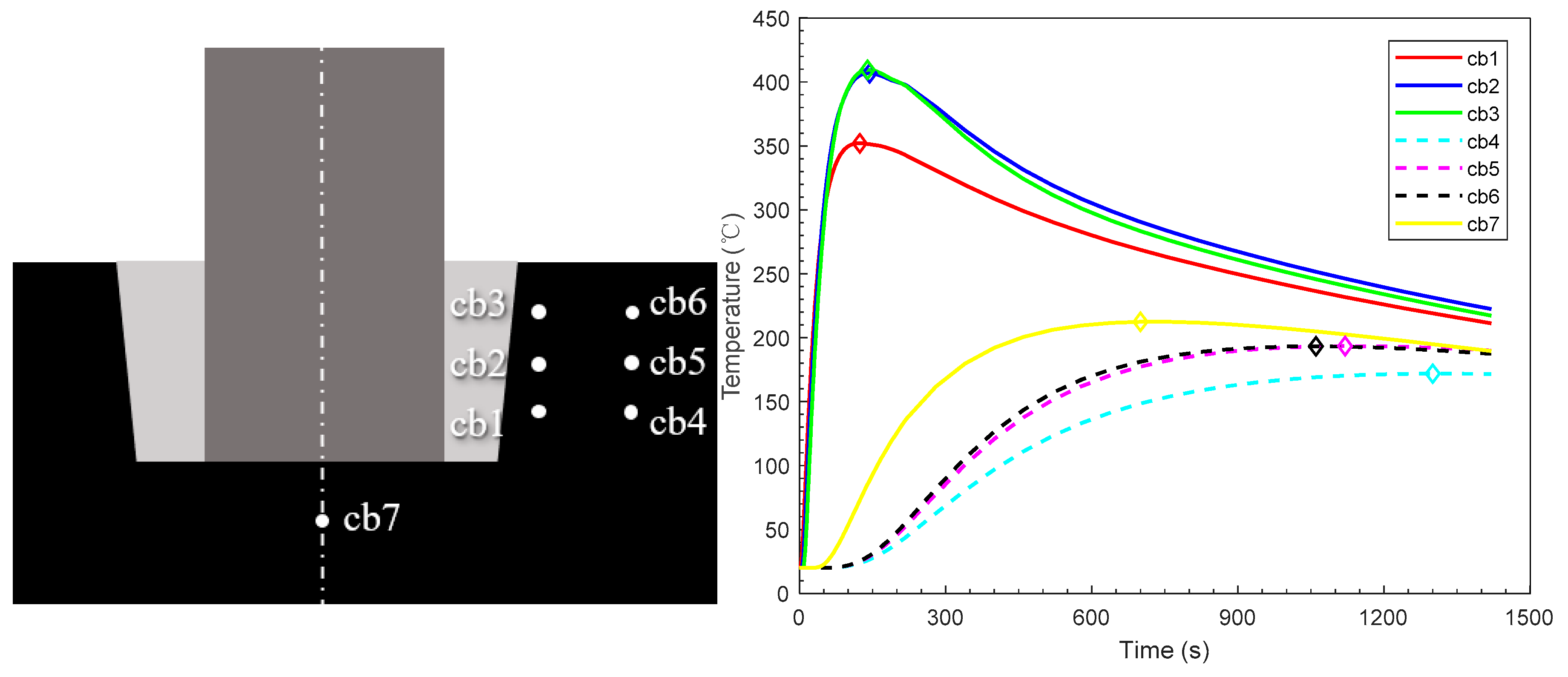 Metals 08 01026 g020