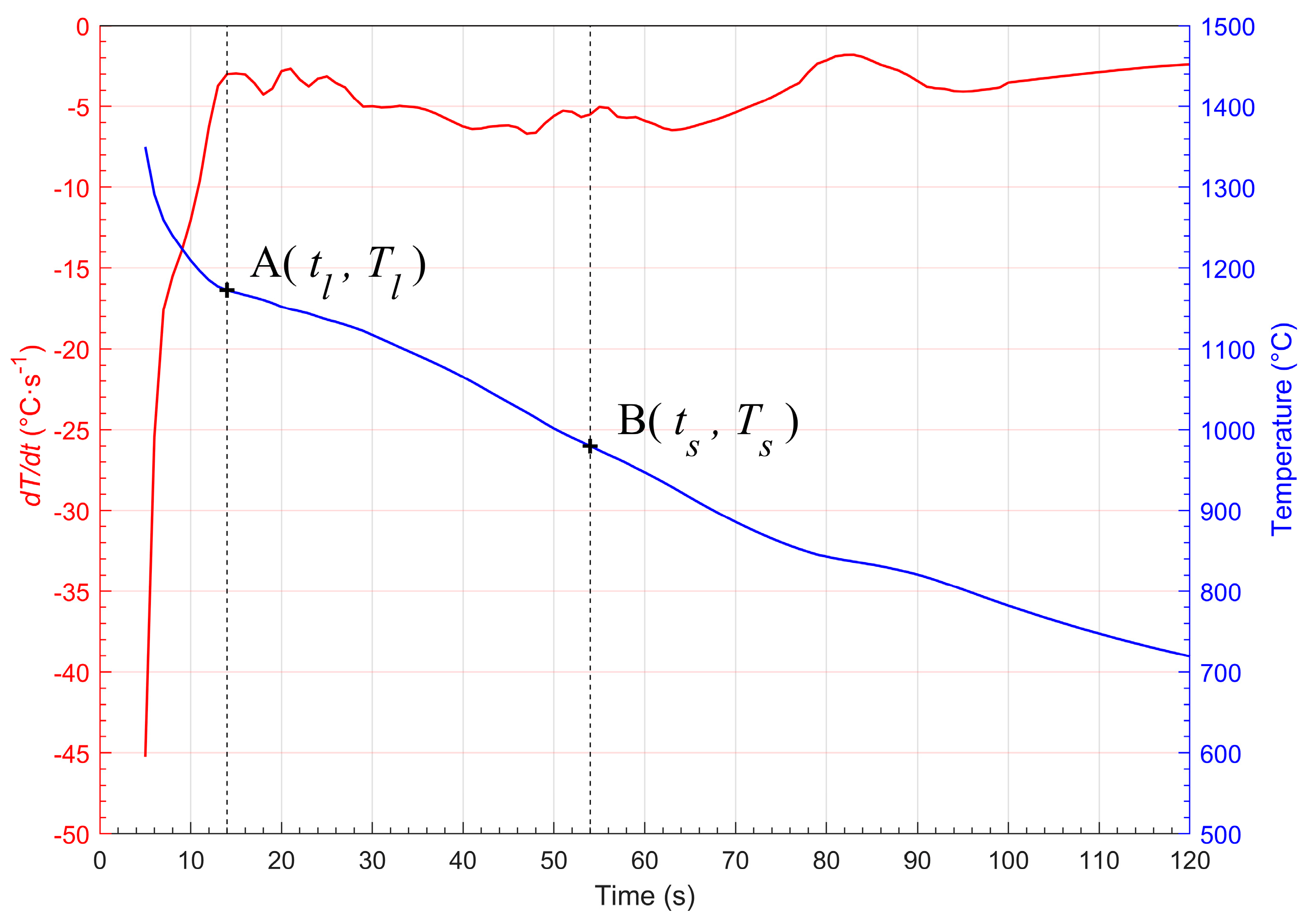 Metals 08 01026 g021