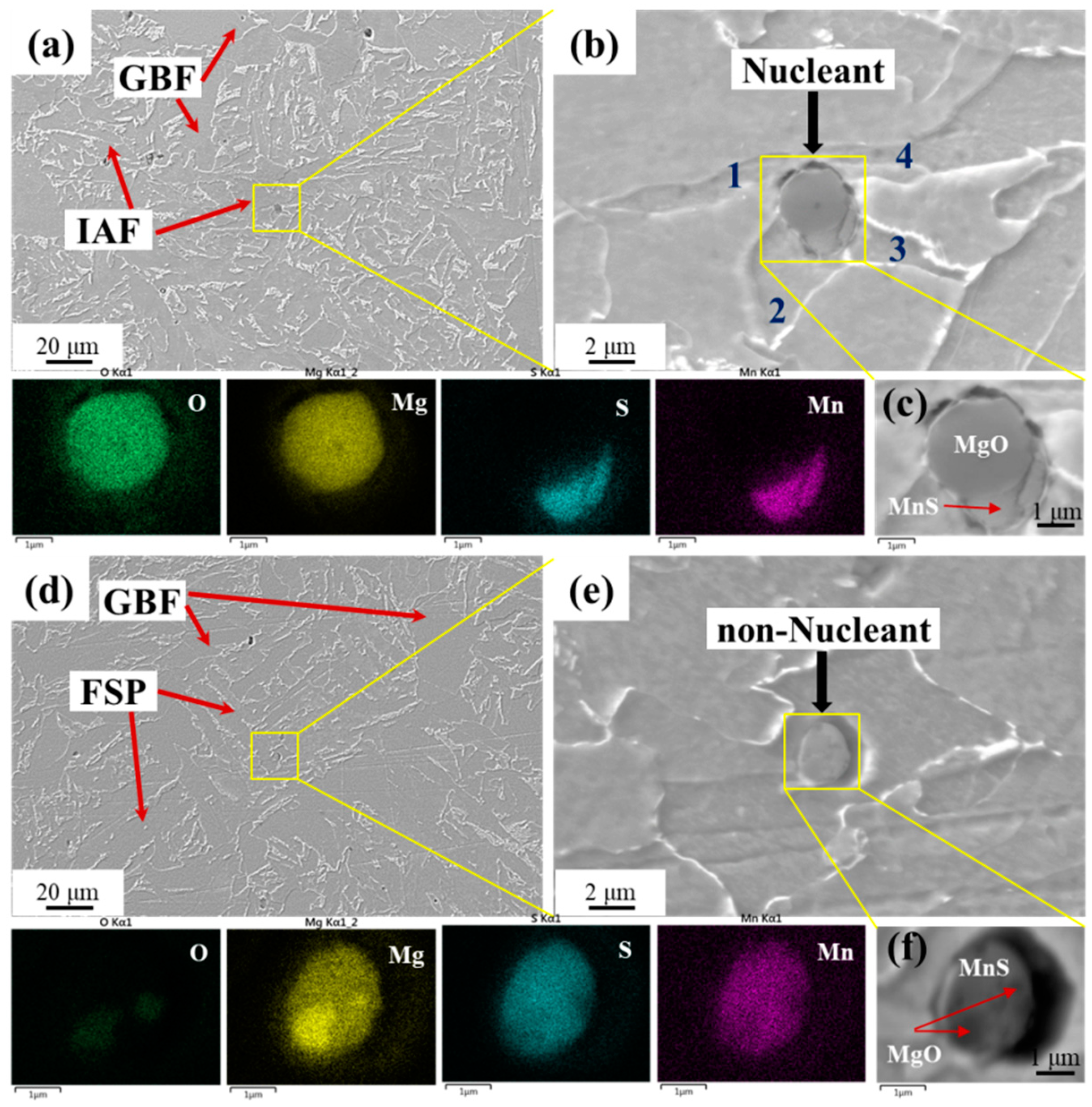 Metals 08 01027 g009