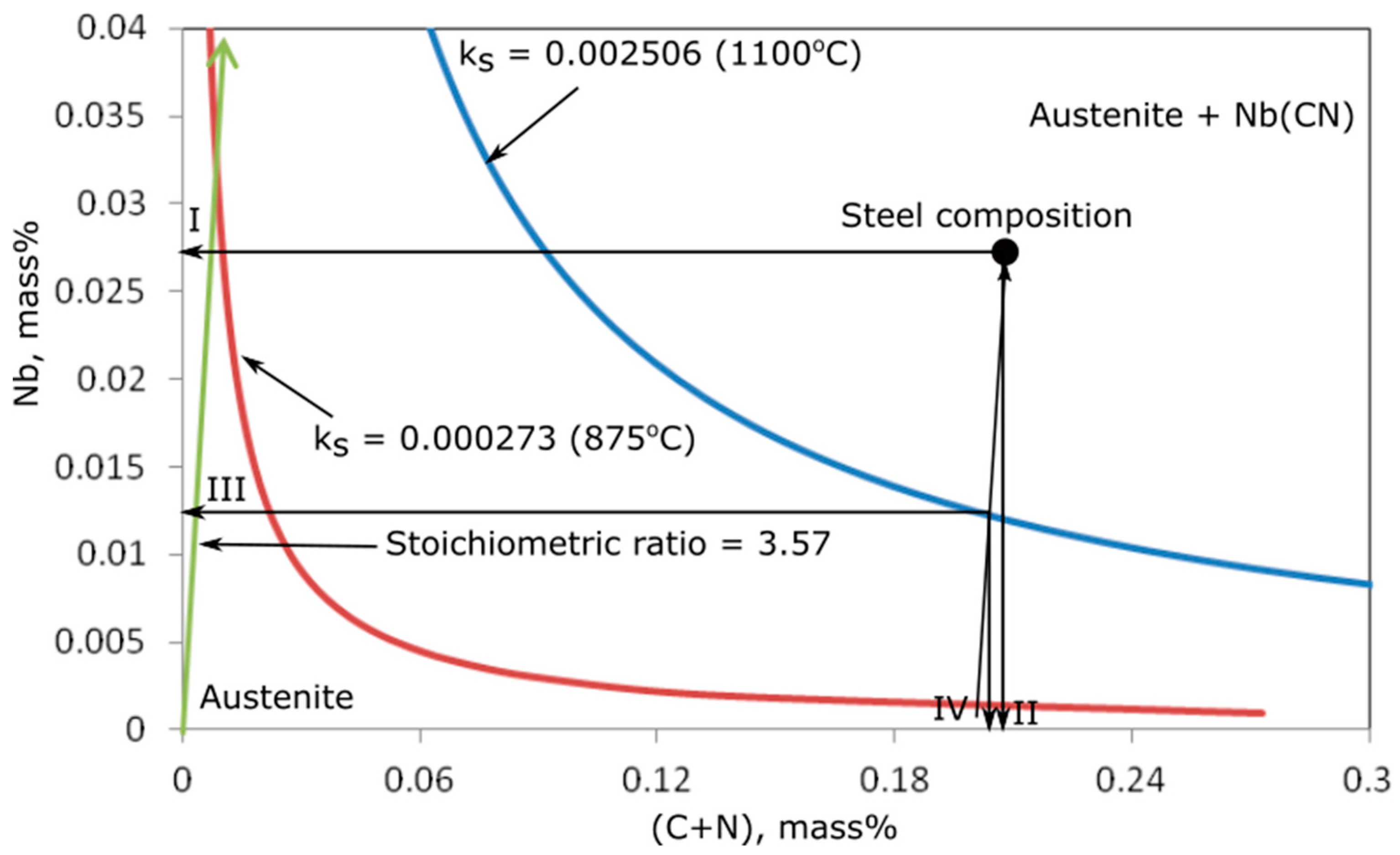 Metals 08 01028 g002