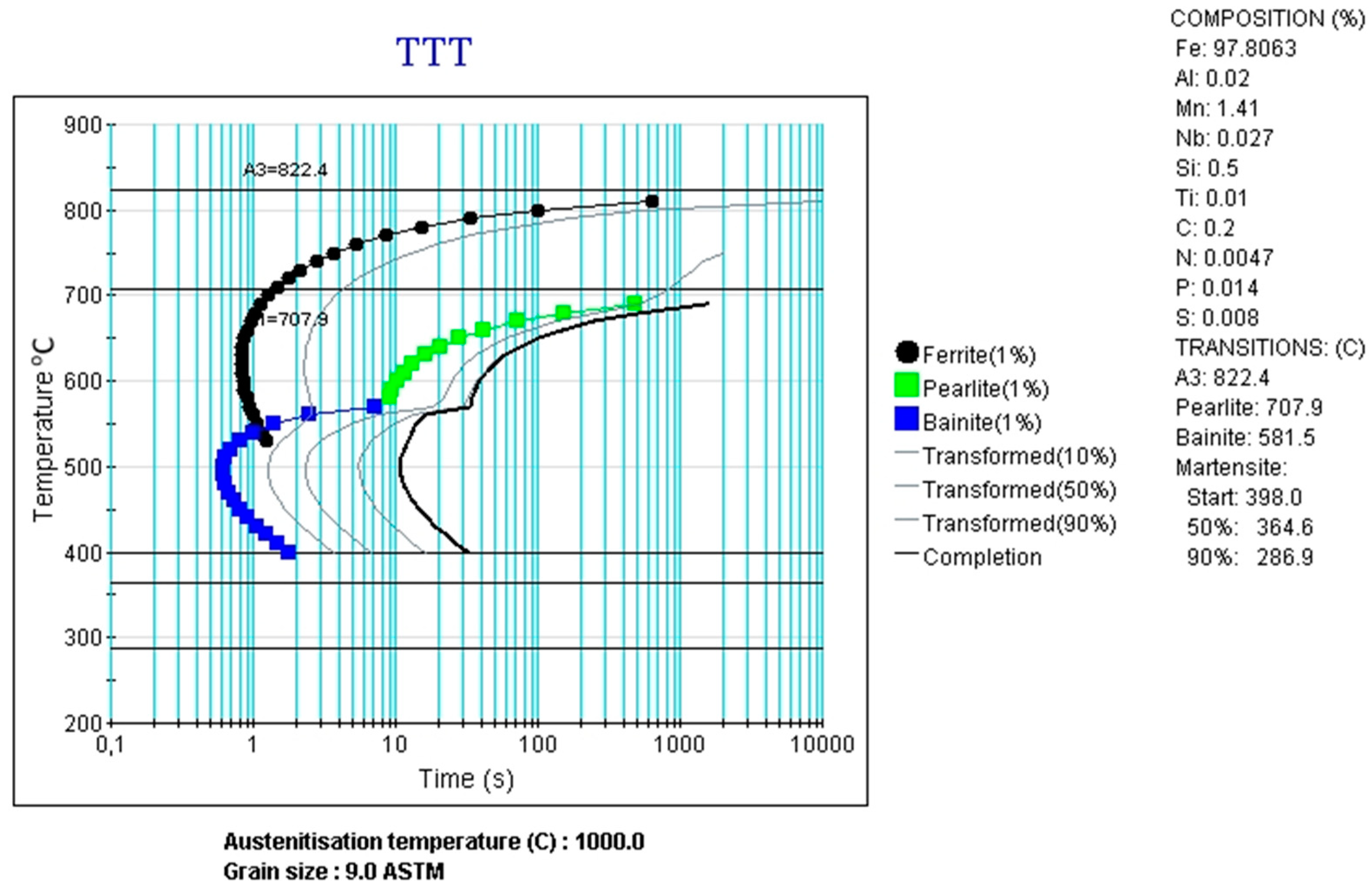 Metals 08 01028 g007