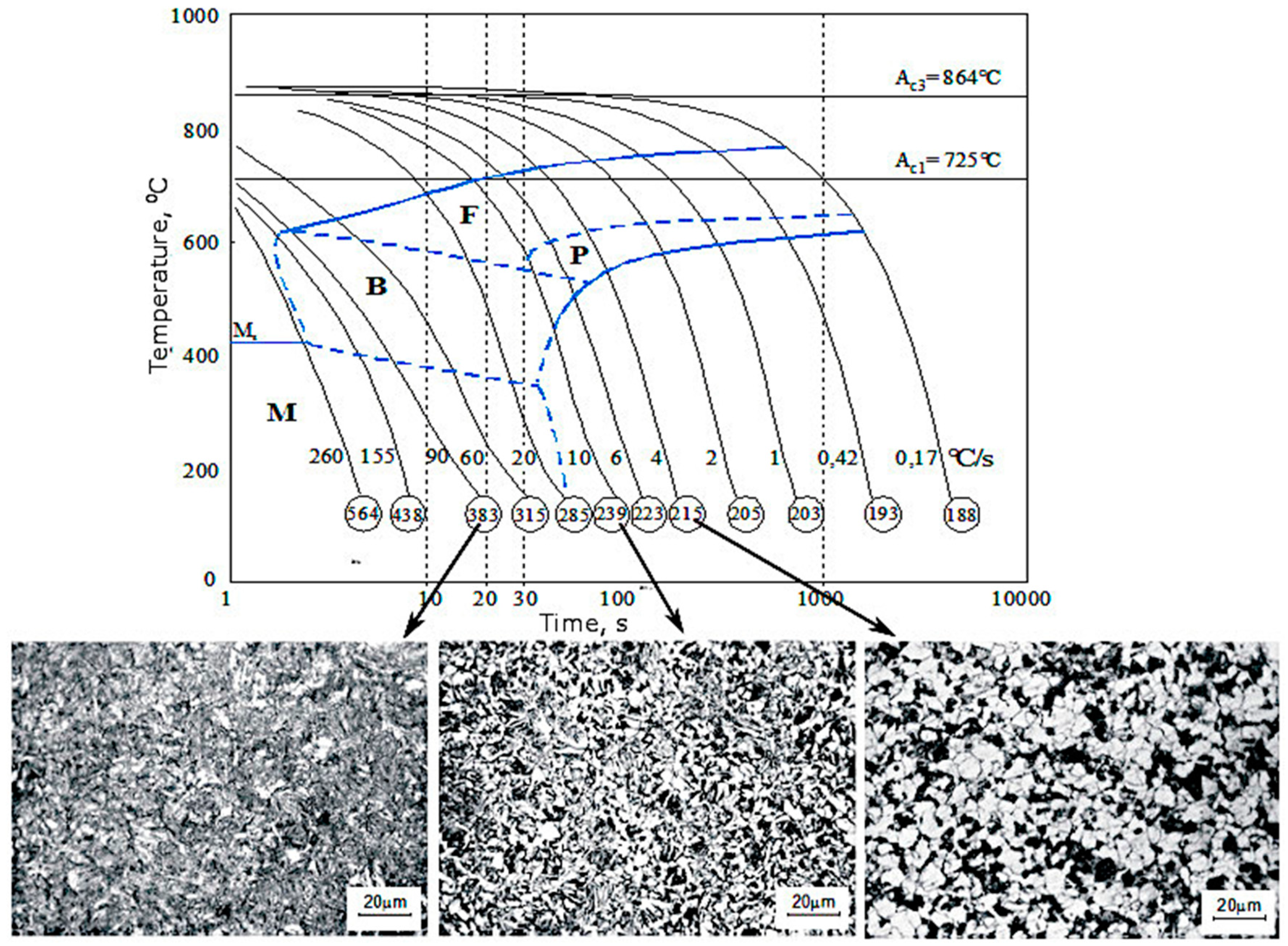 Metals 08 01028 g008