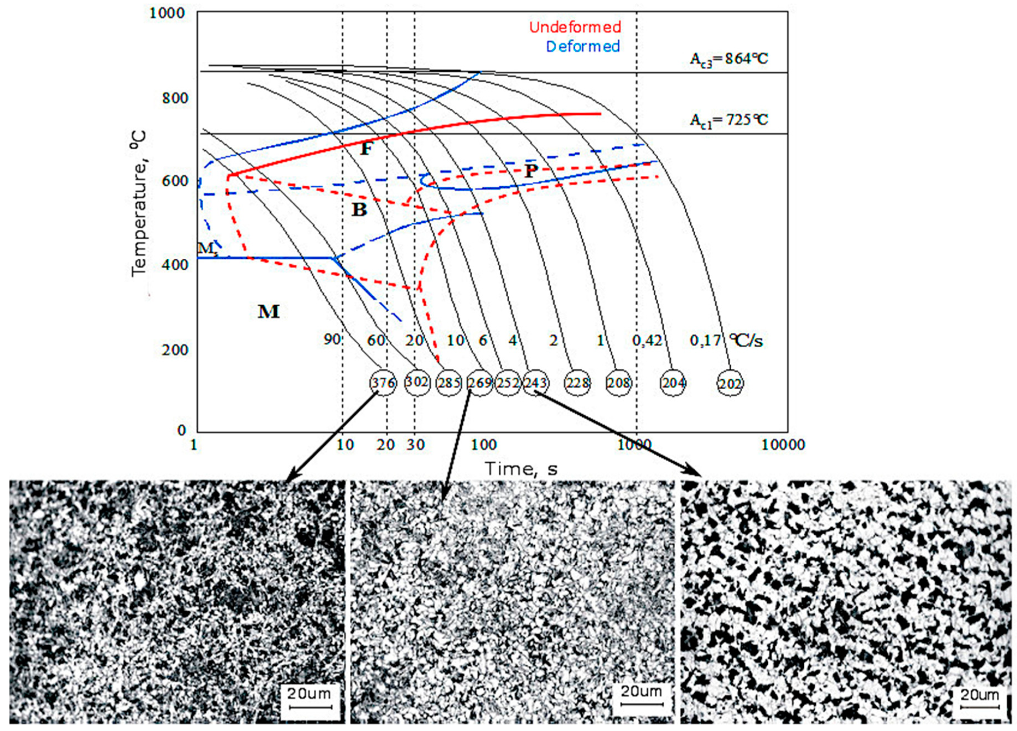 Metals 08 01028 g009