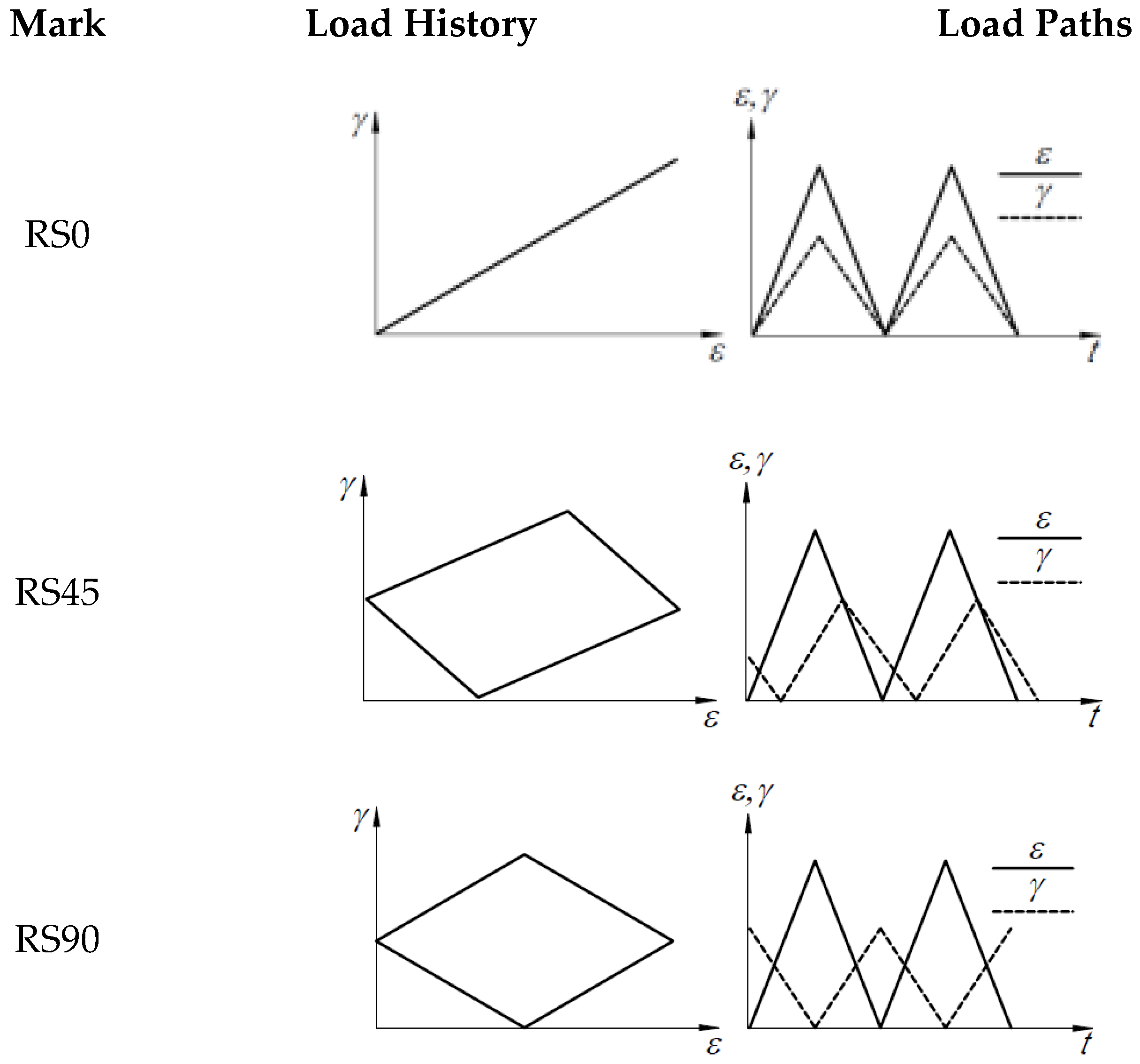 Metals 08 01030 g002 550