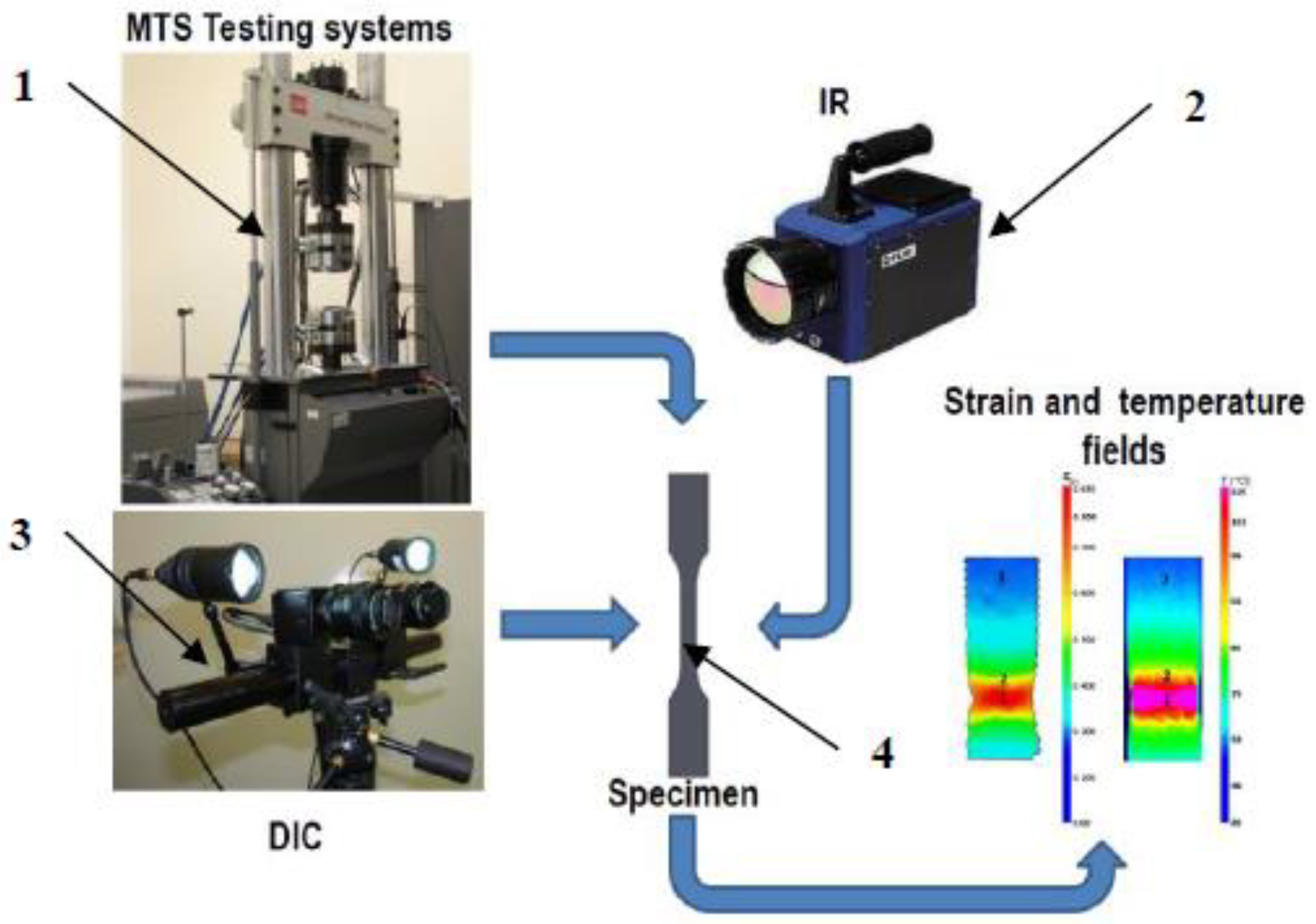 Metals 08 01030 g004 550