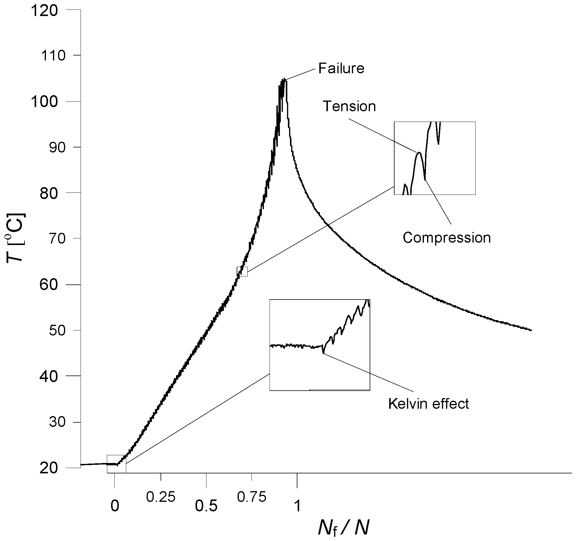 Metals 08 01030 g006 550