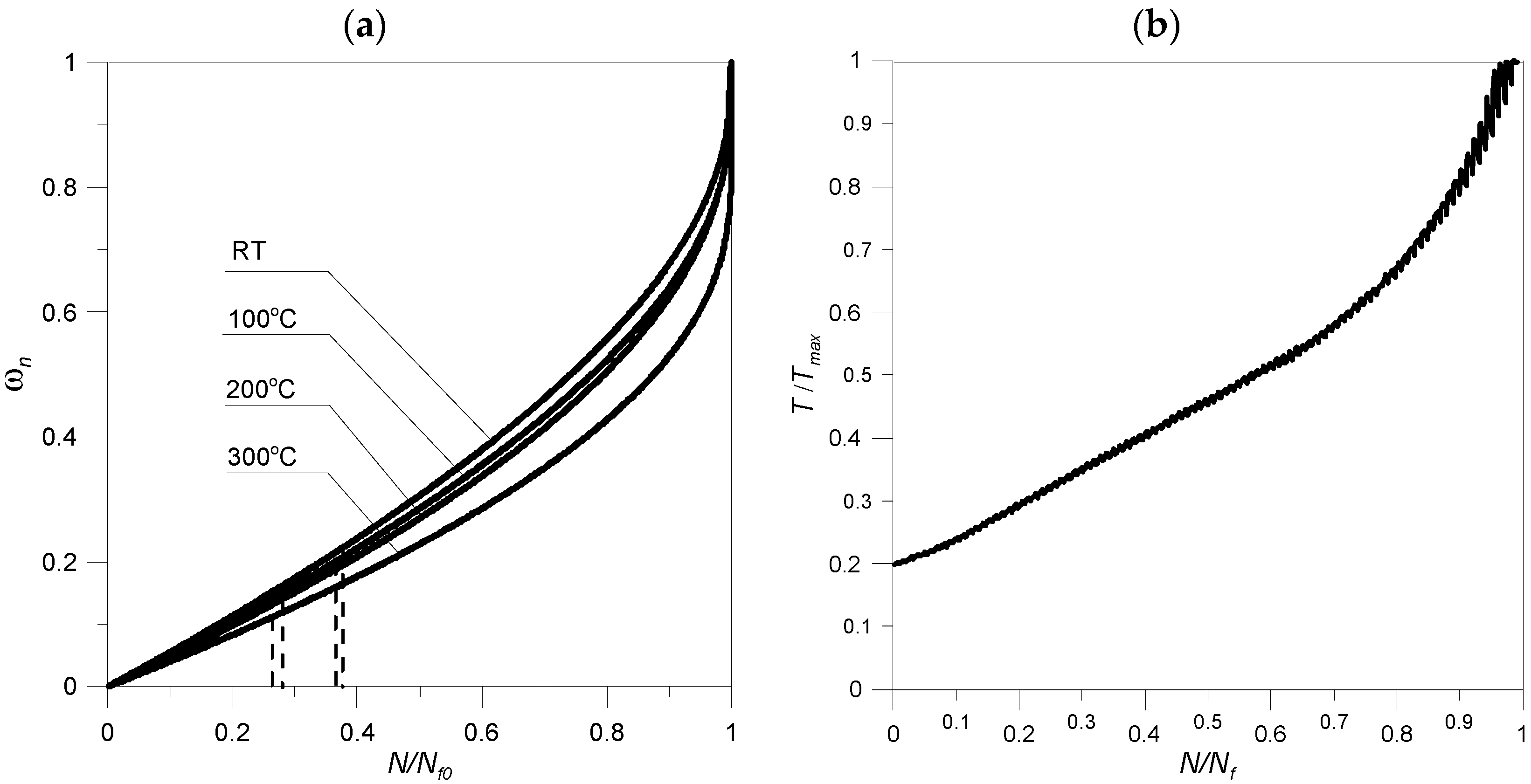 Metals 08 01030 g009 550