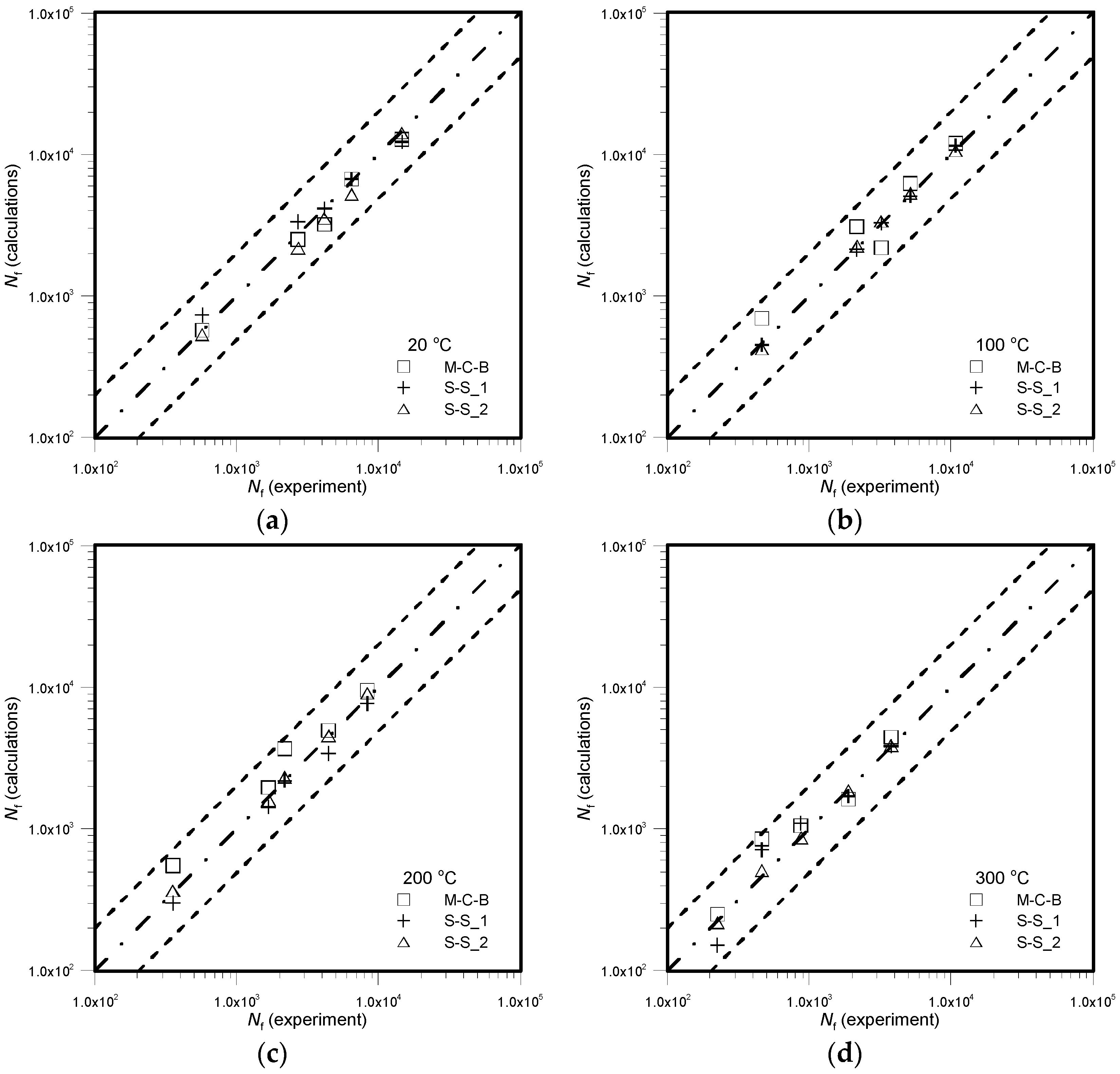 Metals 08 01030 g010 550