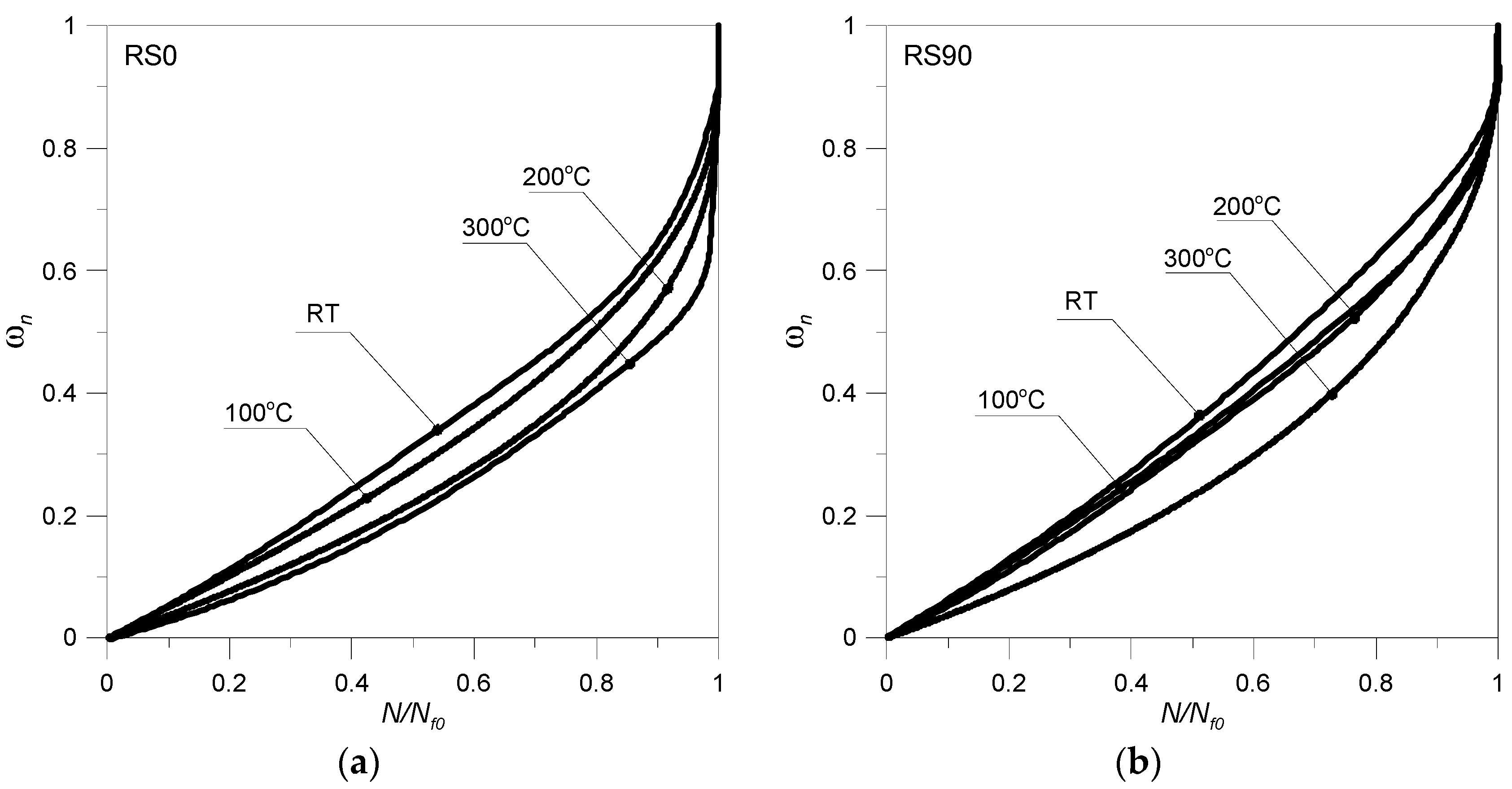 Metals 08 01030 g011 550