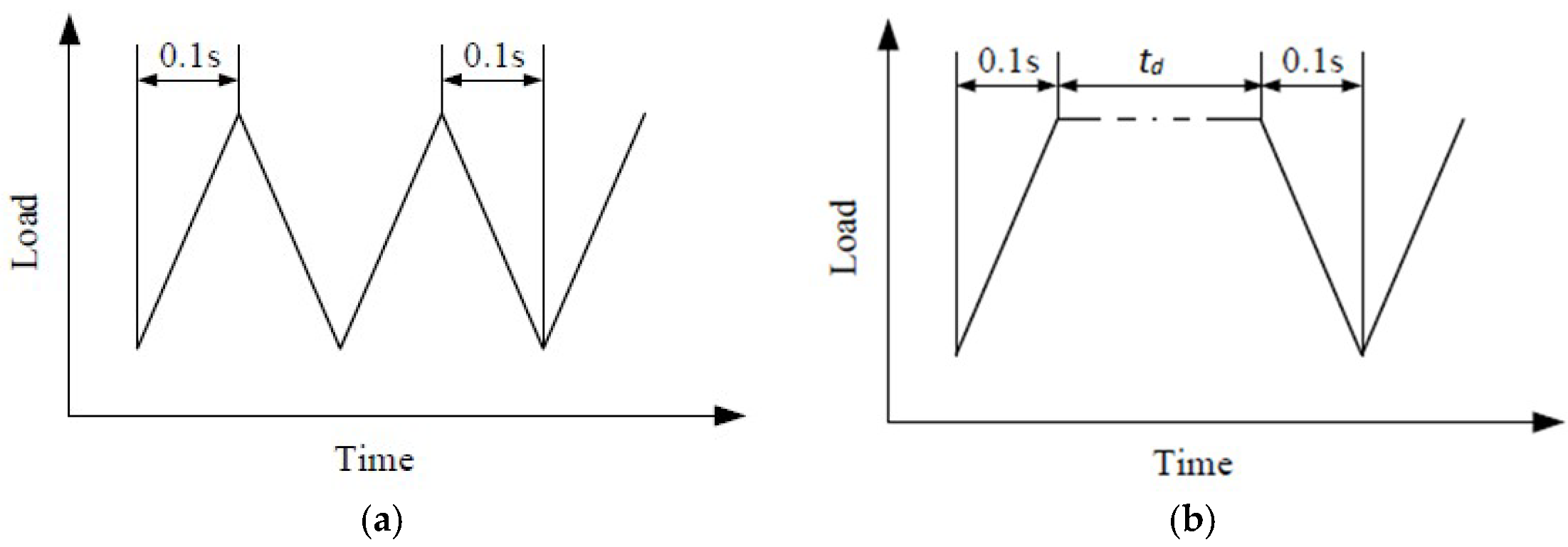 Metals 08 01031 g004