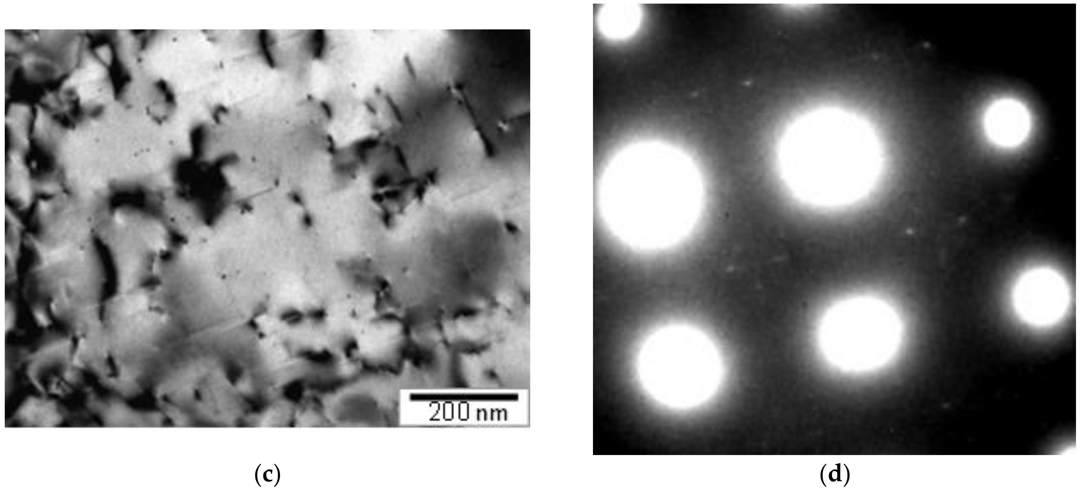 Metals 08 01034 g004b Metals 08 01034 g004b