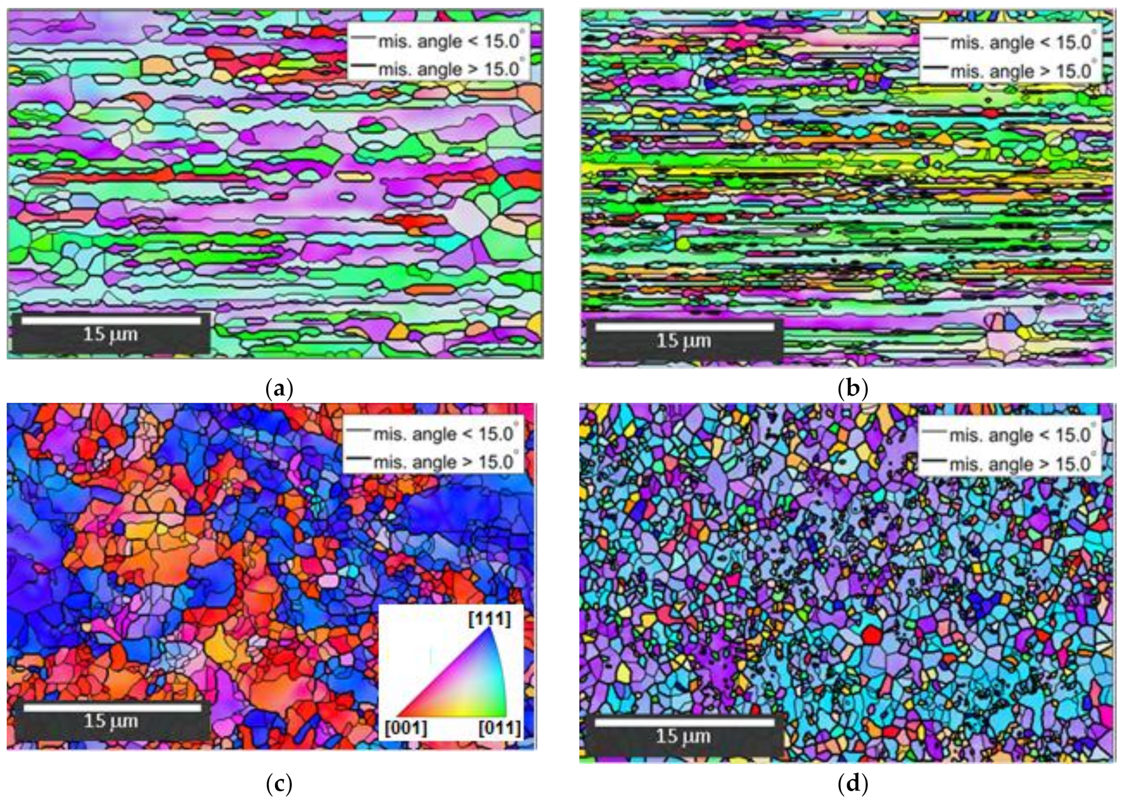 Metals 08 01034 g005a Metals 08 01034 g005a