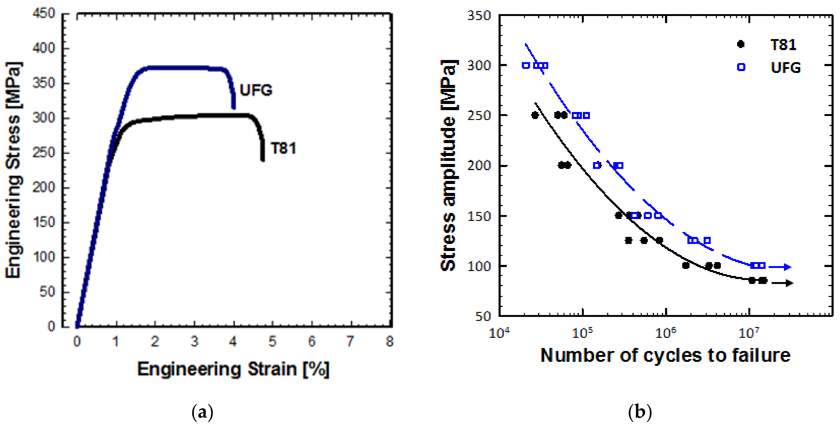 Metals 08 01034 g006 Metals 08 01034 g006