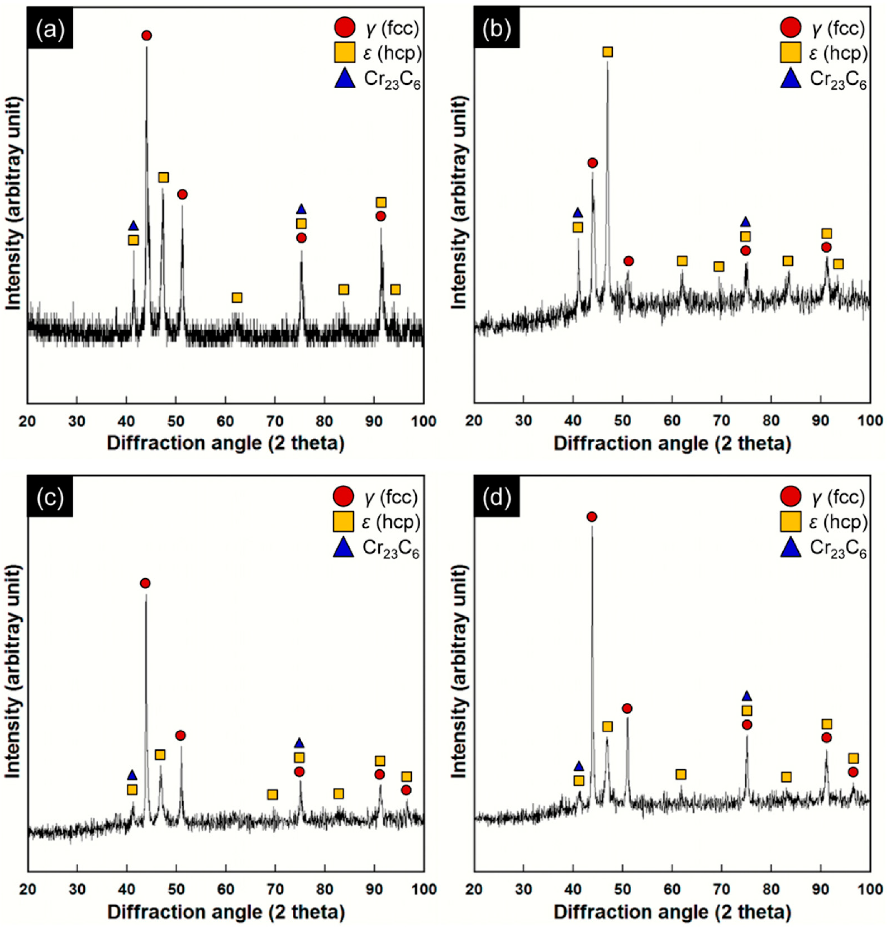Metals 08 01036 g001