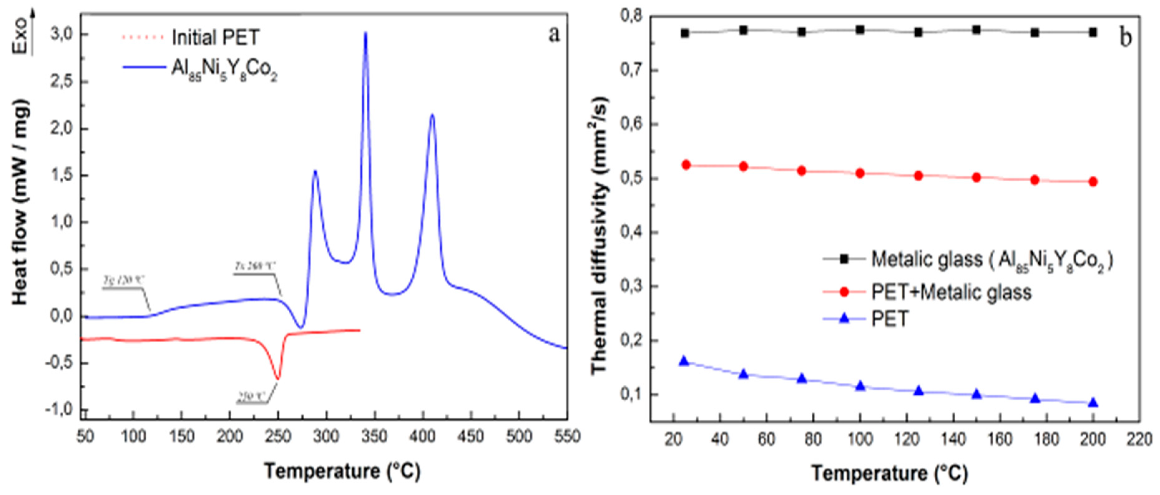 Metals 08 01037 g003