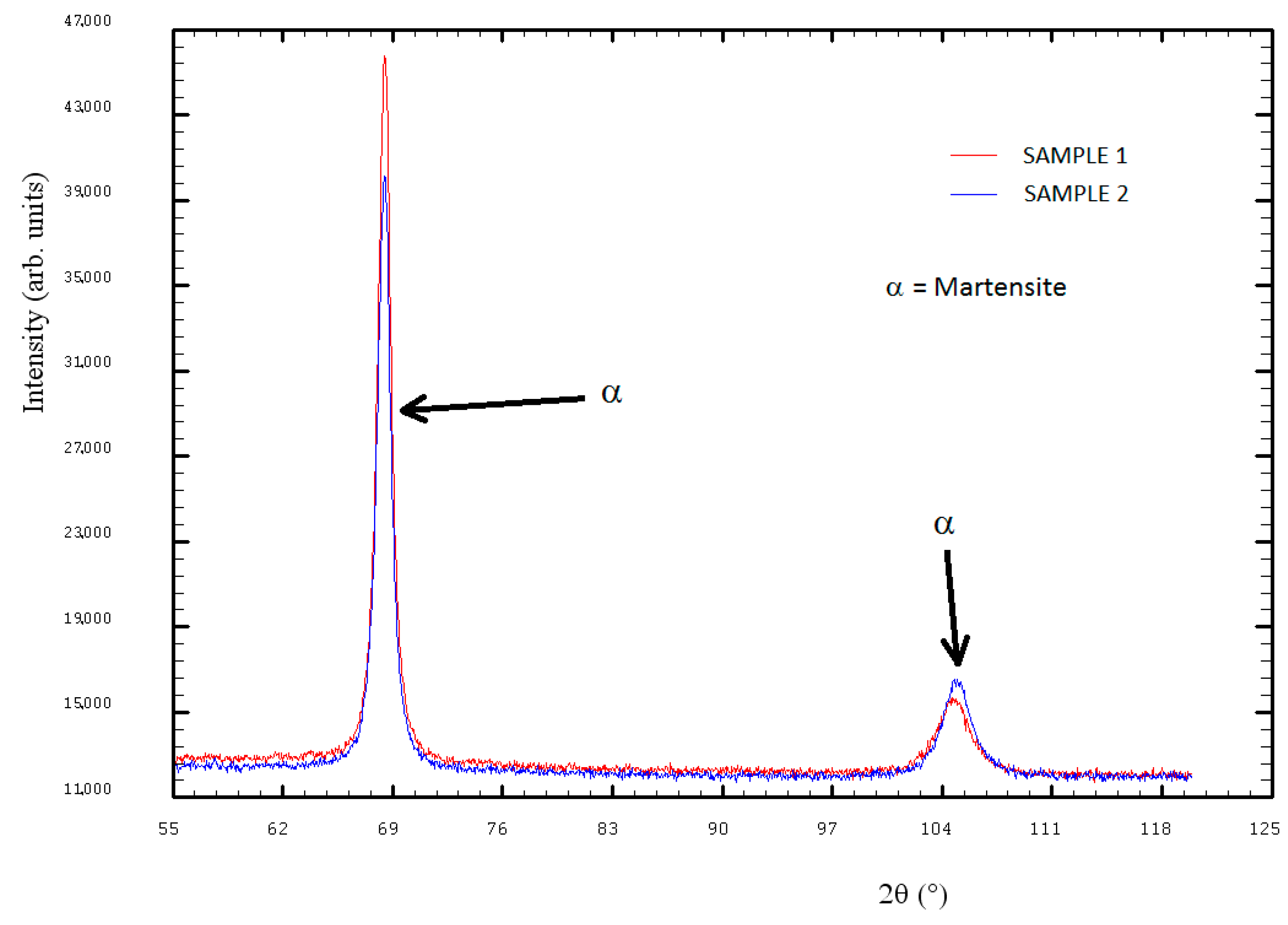 Metals 08 01038 g005