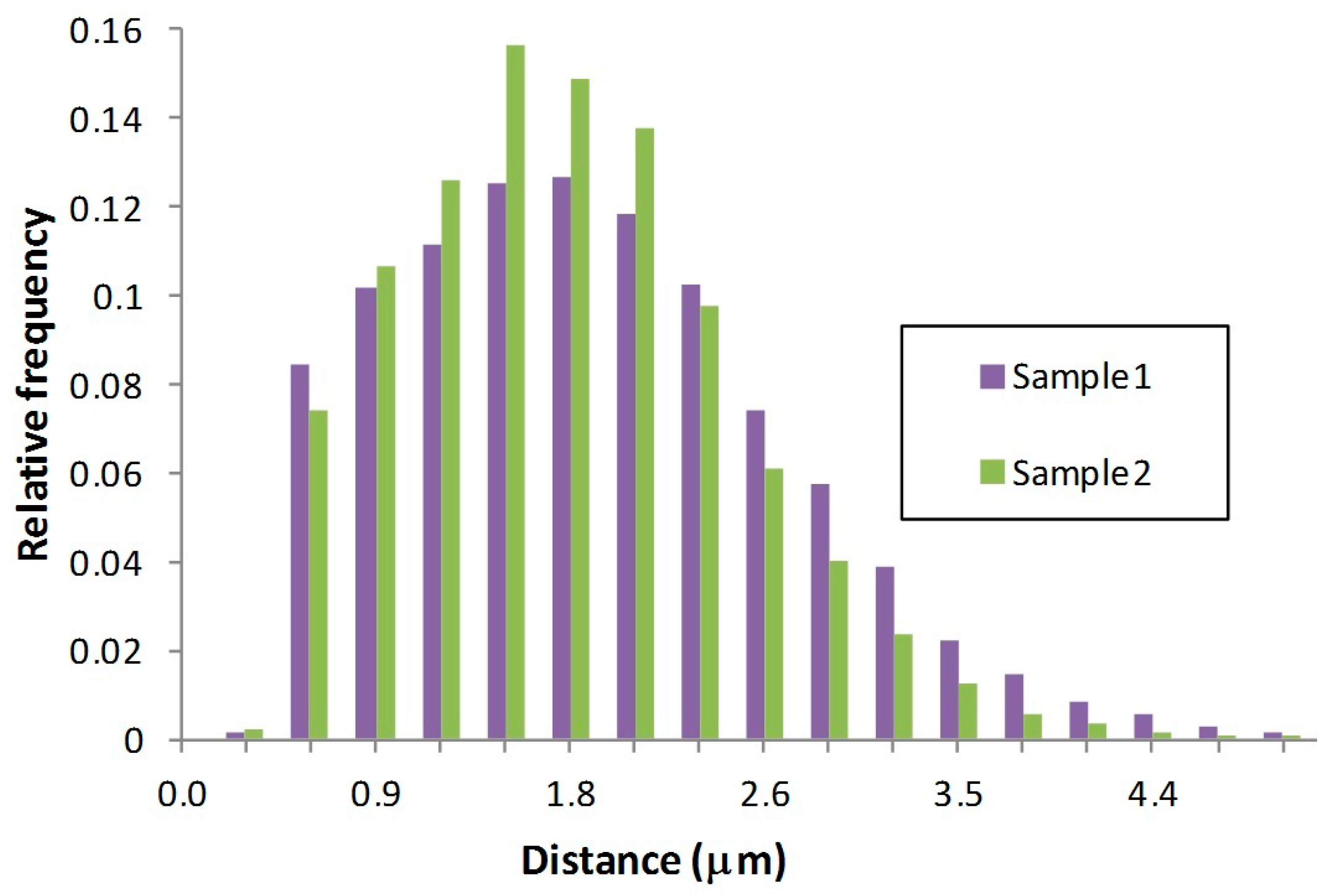 Metals 08 01038 g009