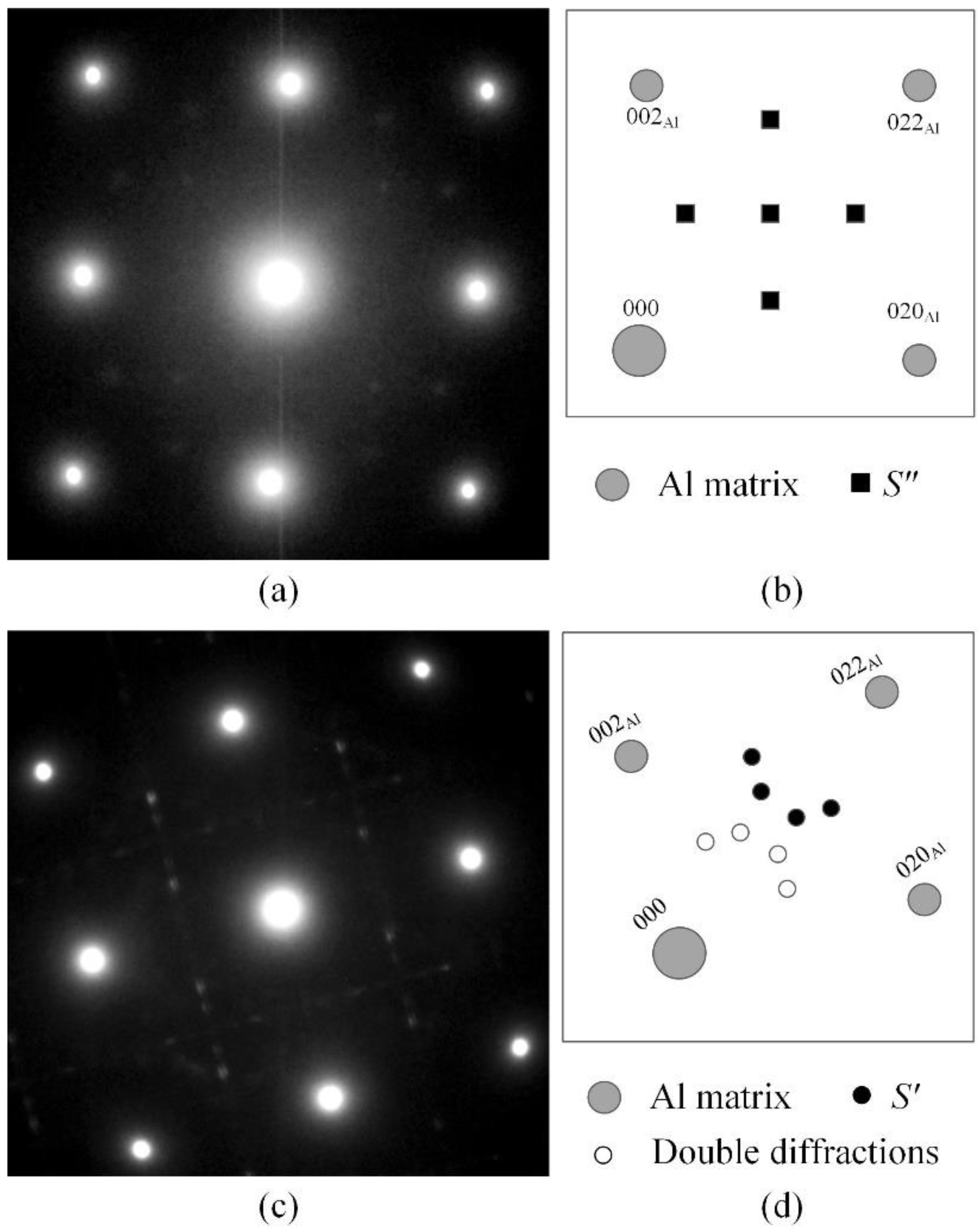 Metals 08 01039 g005