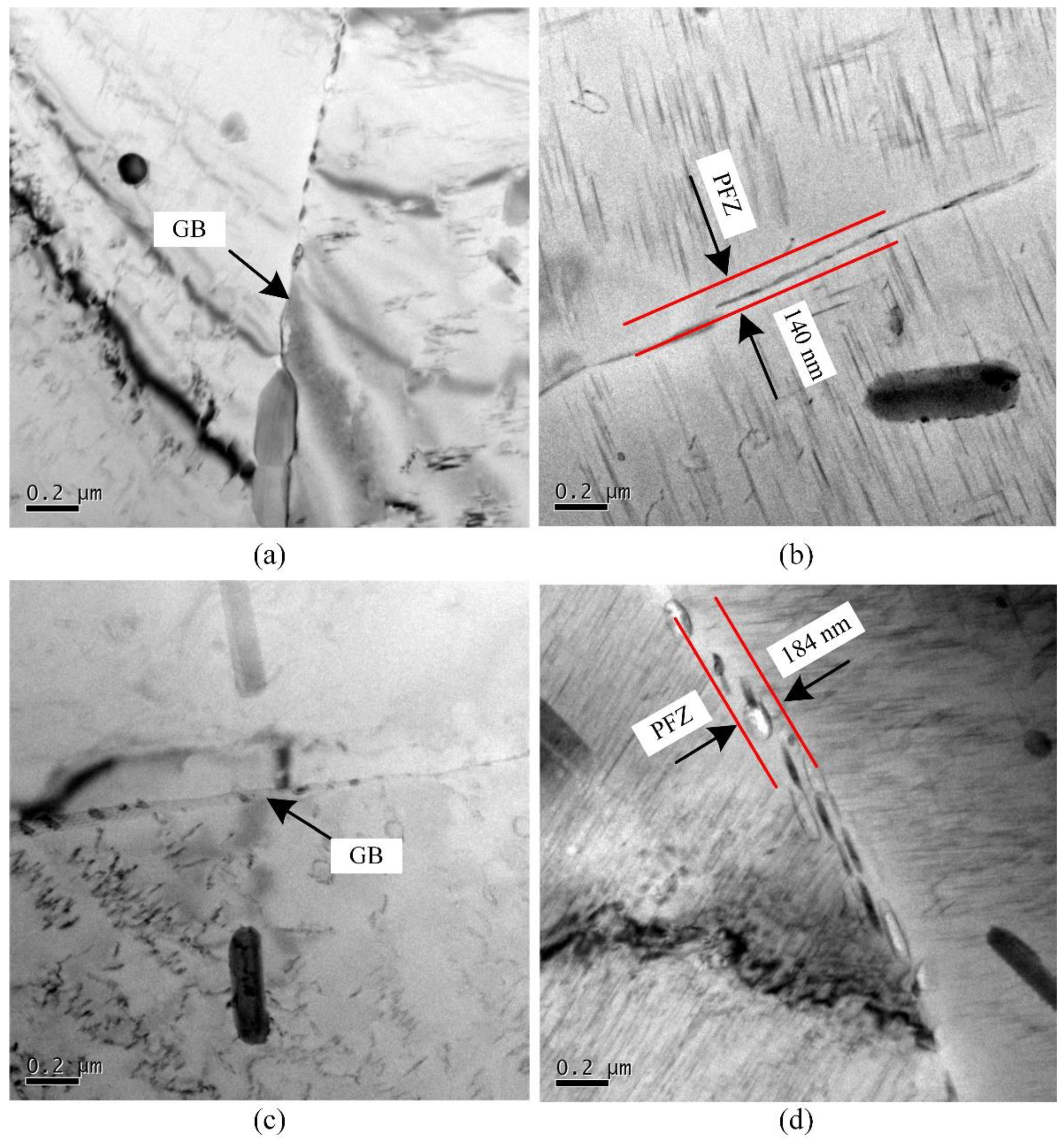 Metals 08 01039 g006