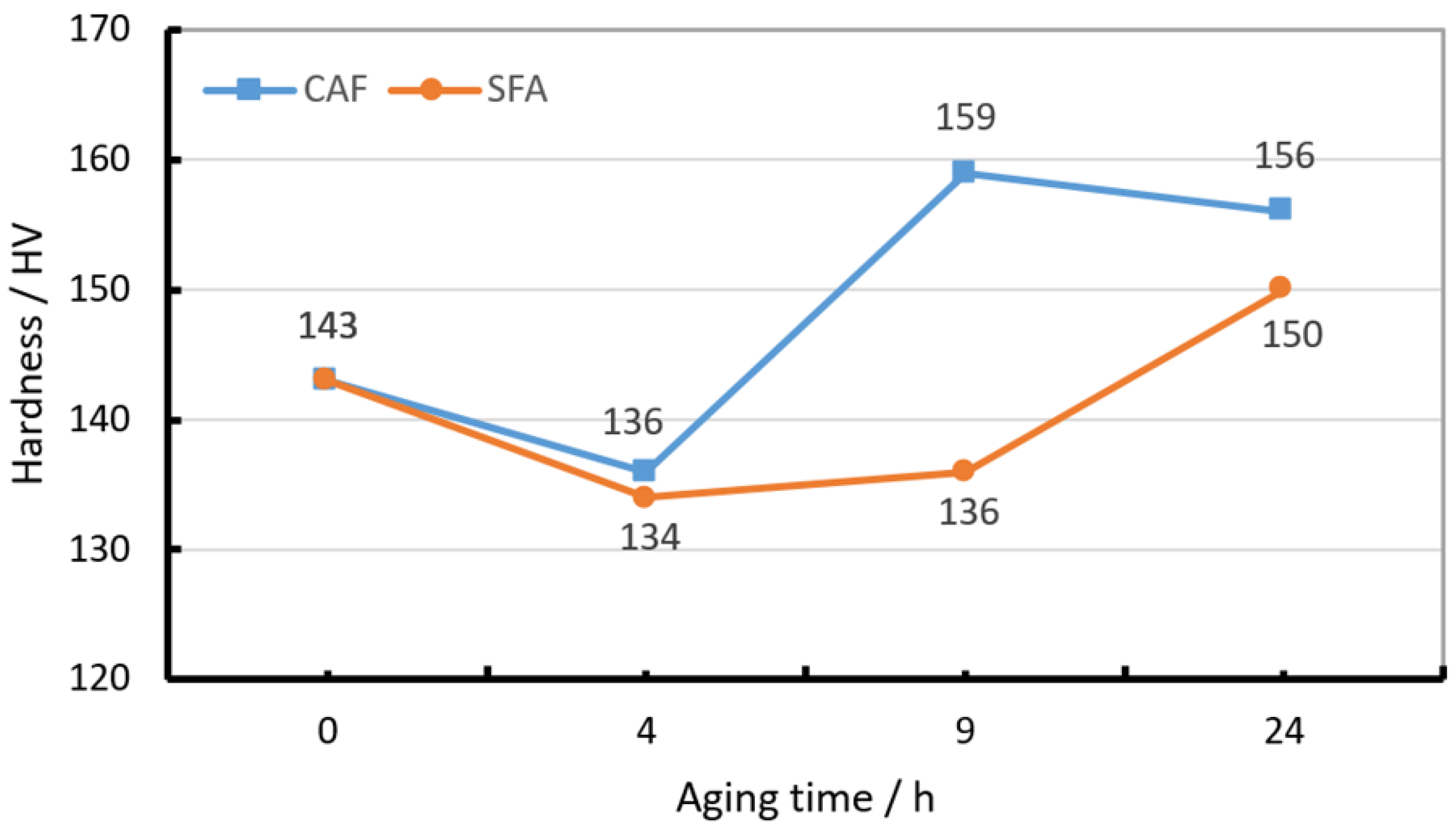 Metals 08 01039 g007