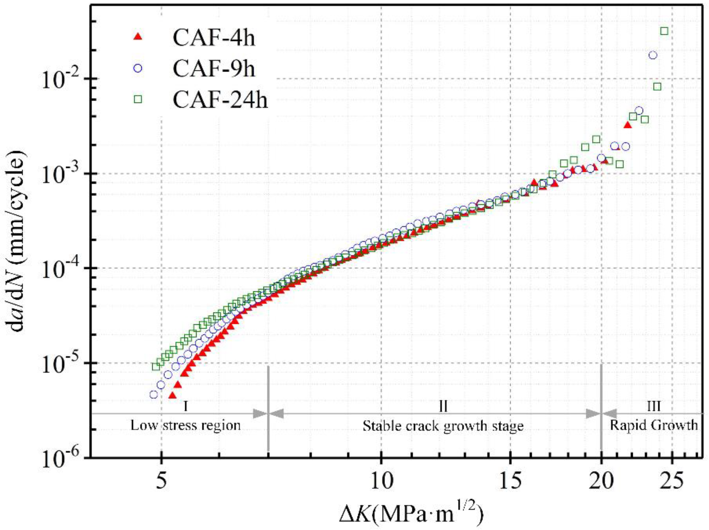 Metals 08 01039 g009